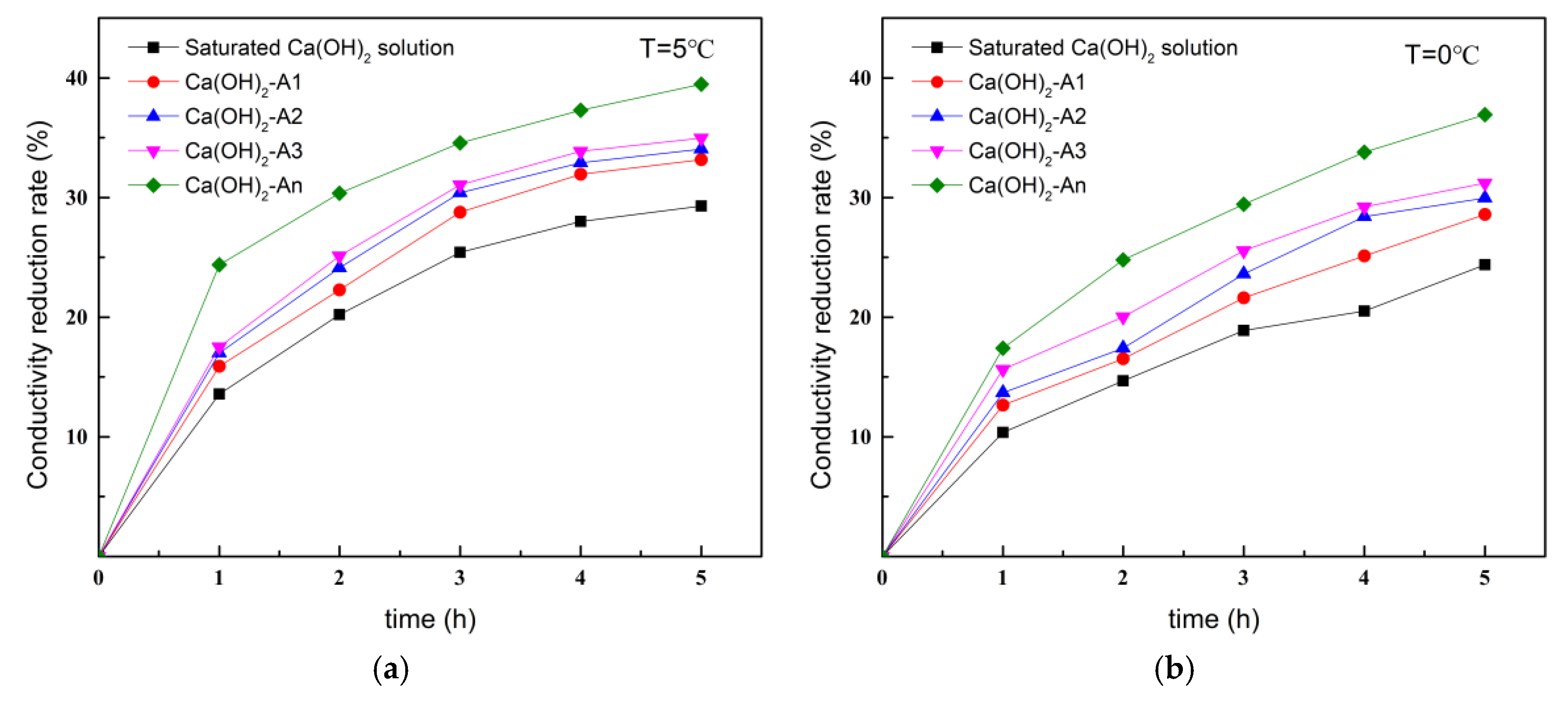 Materials 18 02256 g007