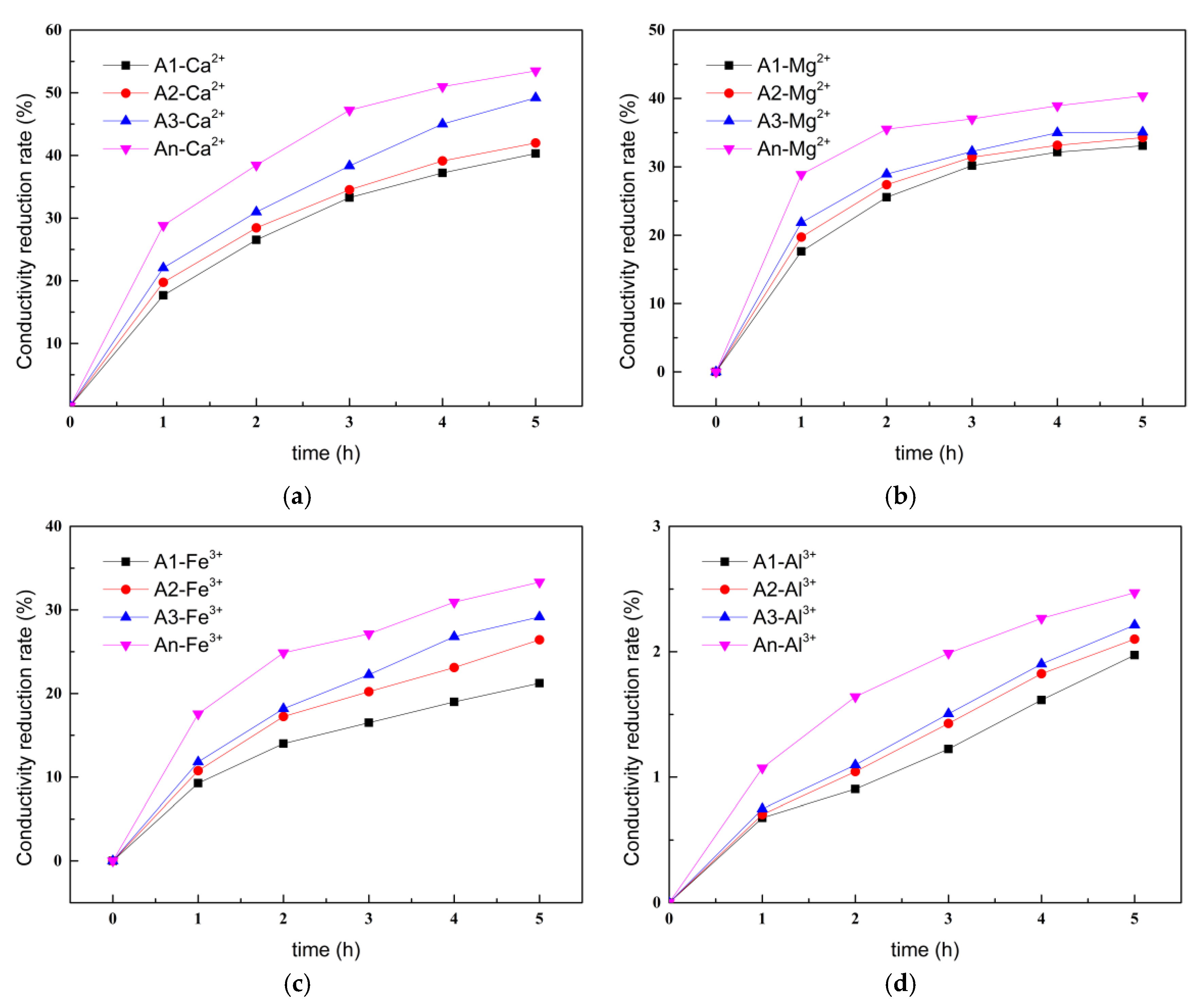 Materials 18 02256 g008