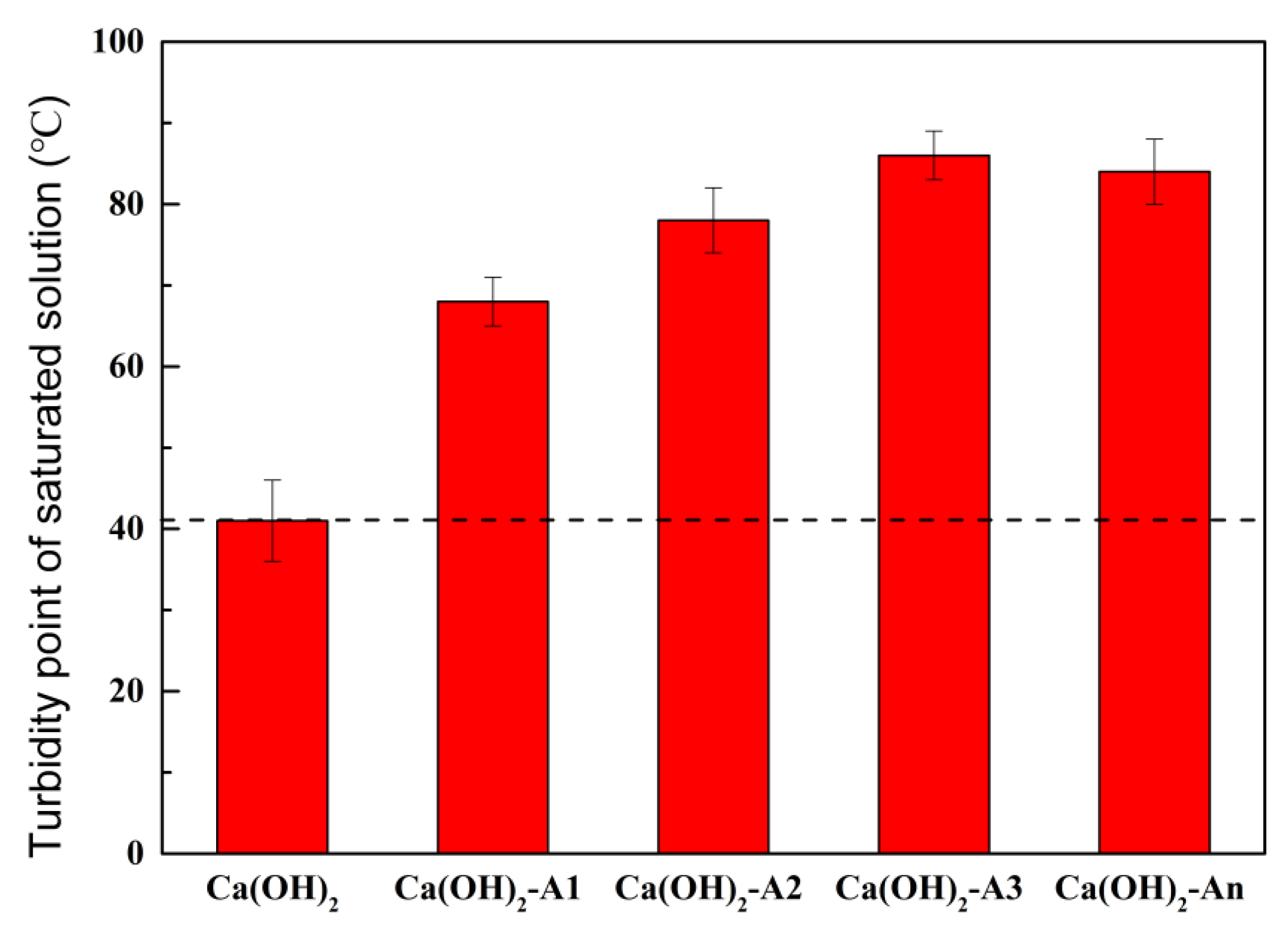 Materials 18 02256 g009