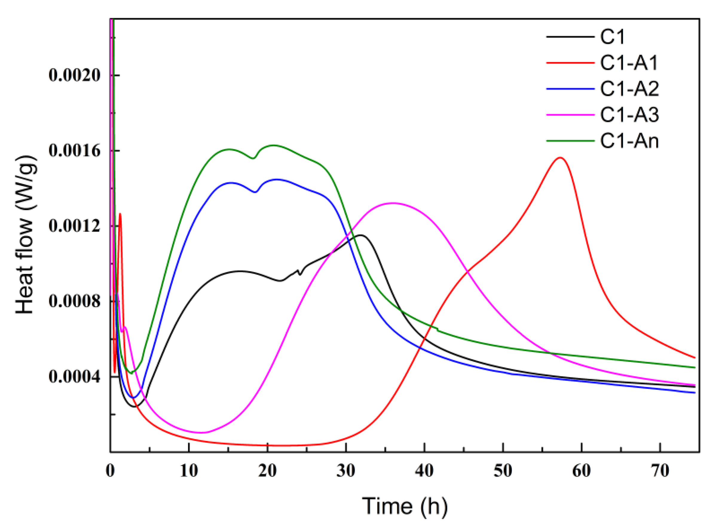 Materials 18 02256 g010