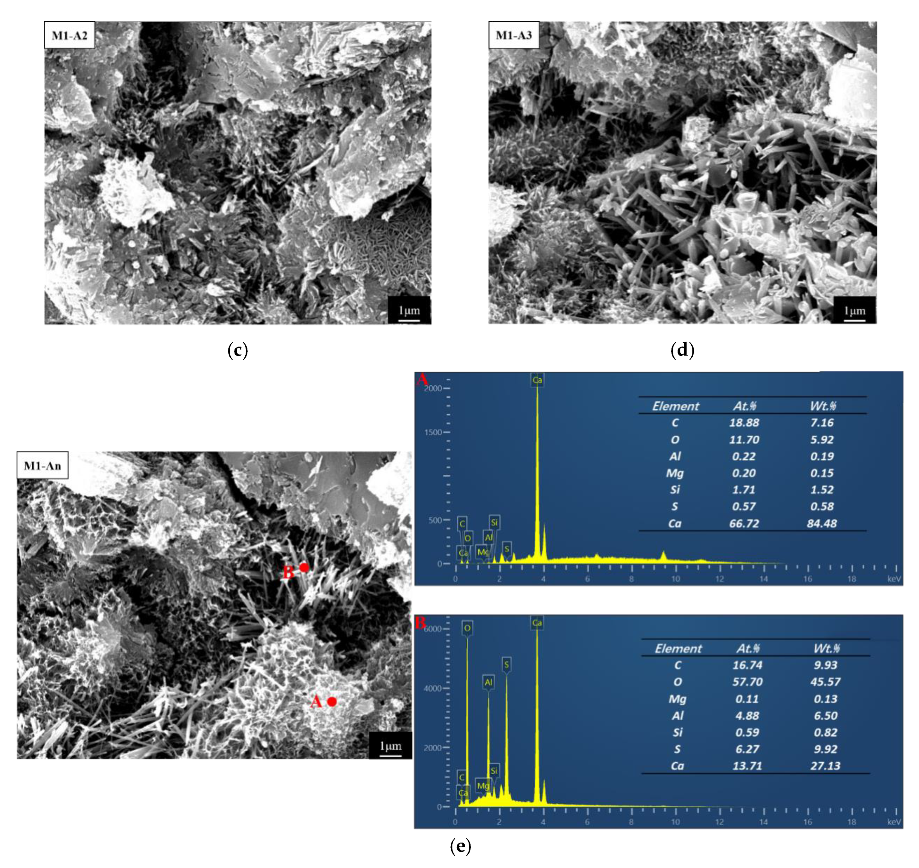 Materials 18 02256 g017b