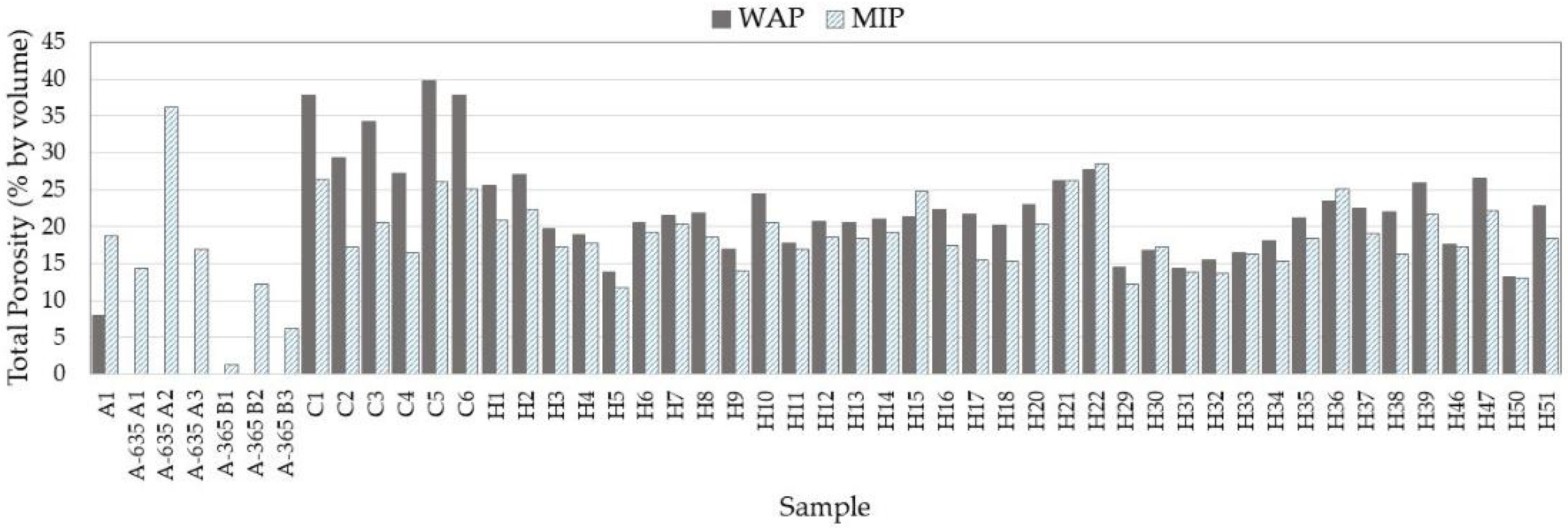 Materials 18 02257 g002