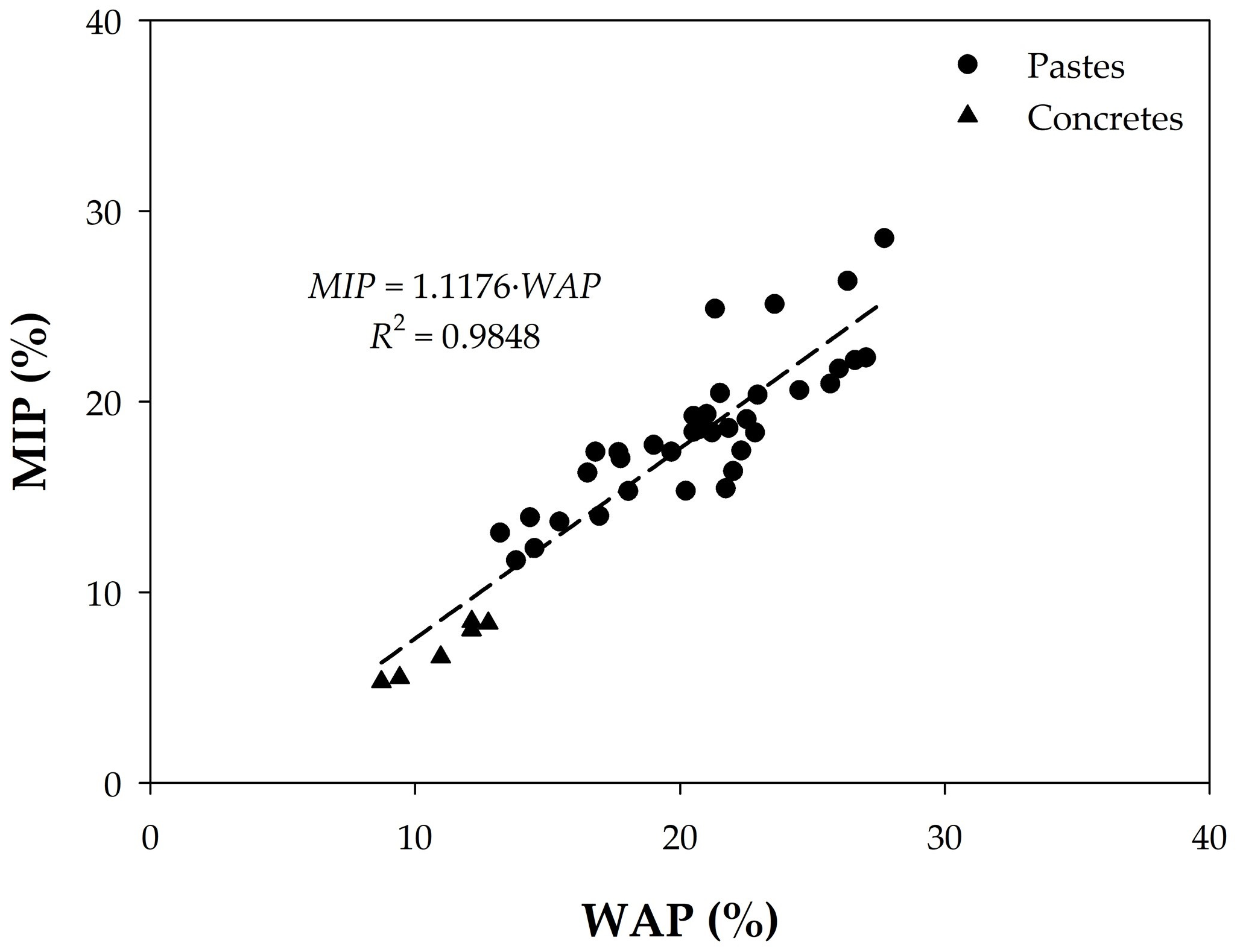 Materials 18 02257 g009