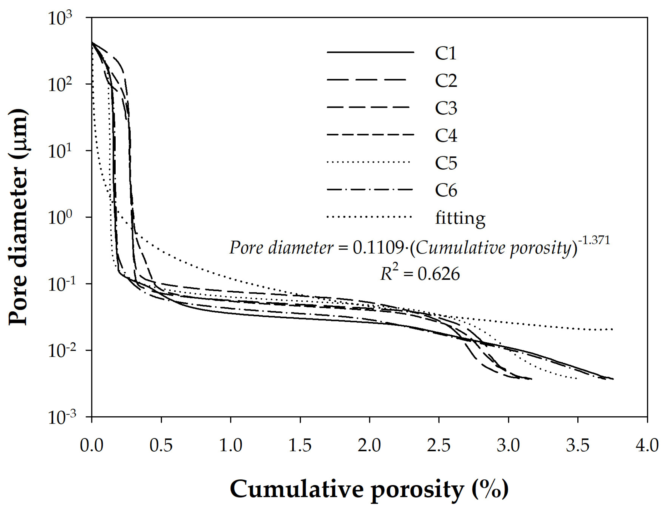 Materials 18 02257 g011