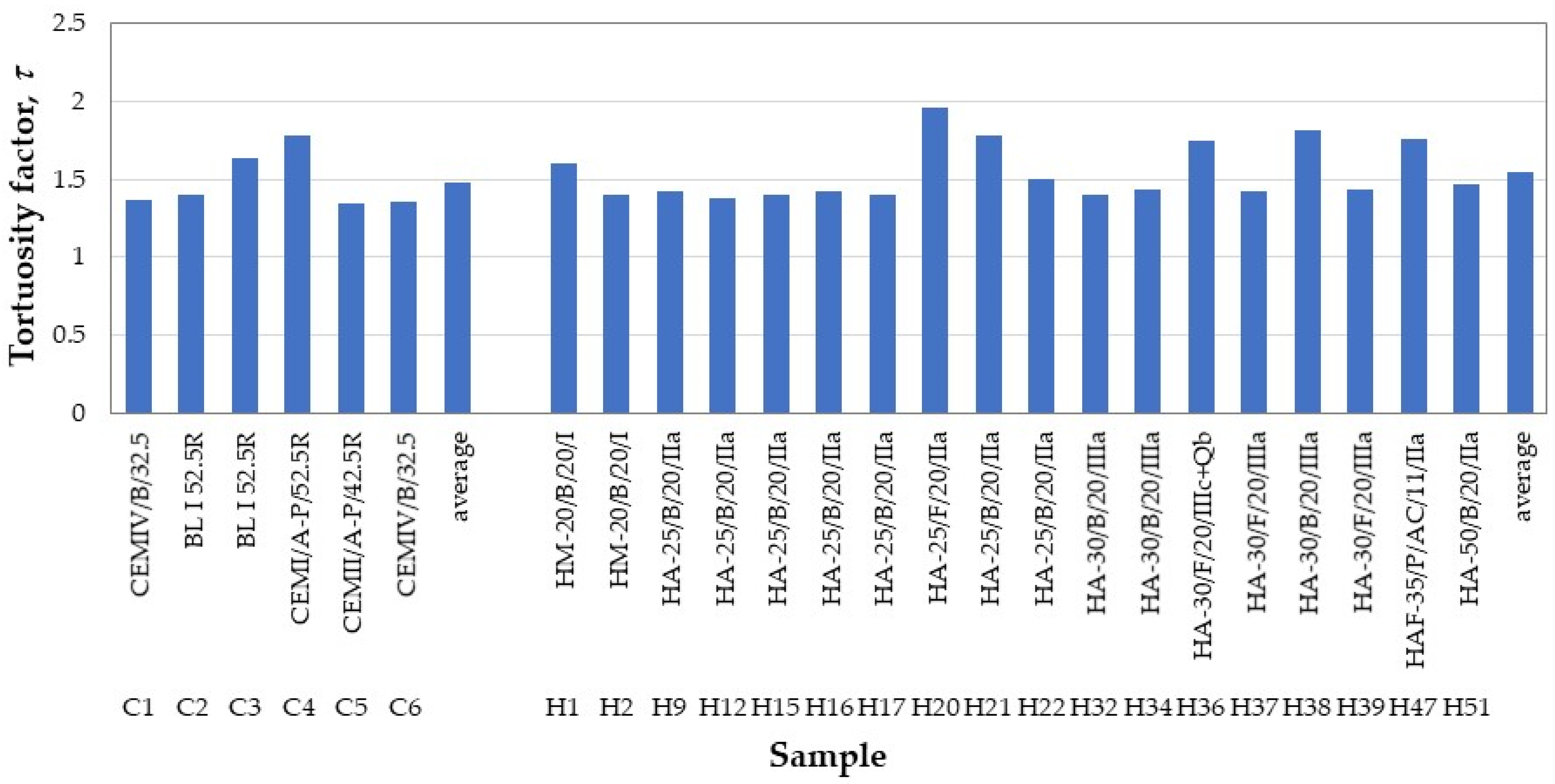 Materials 18 02257 g012