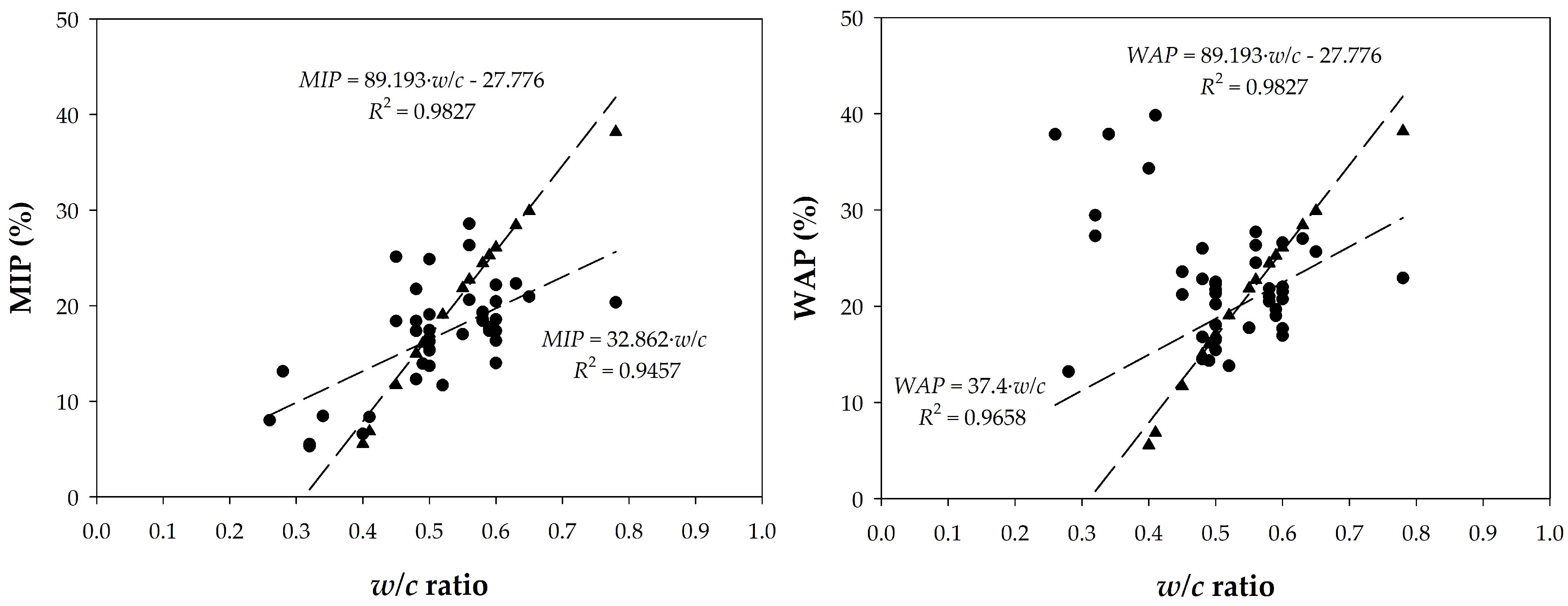 Materials 18 02257 g014