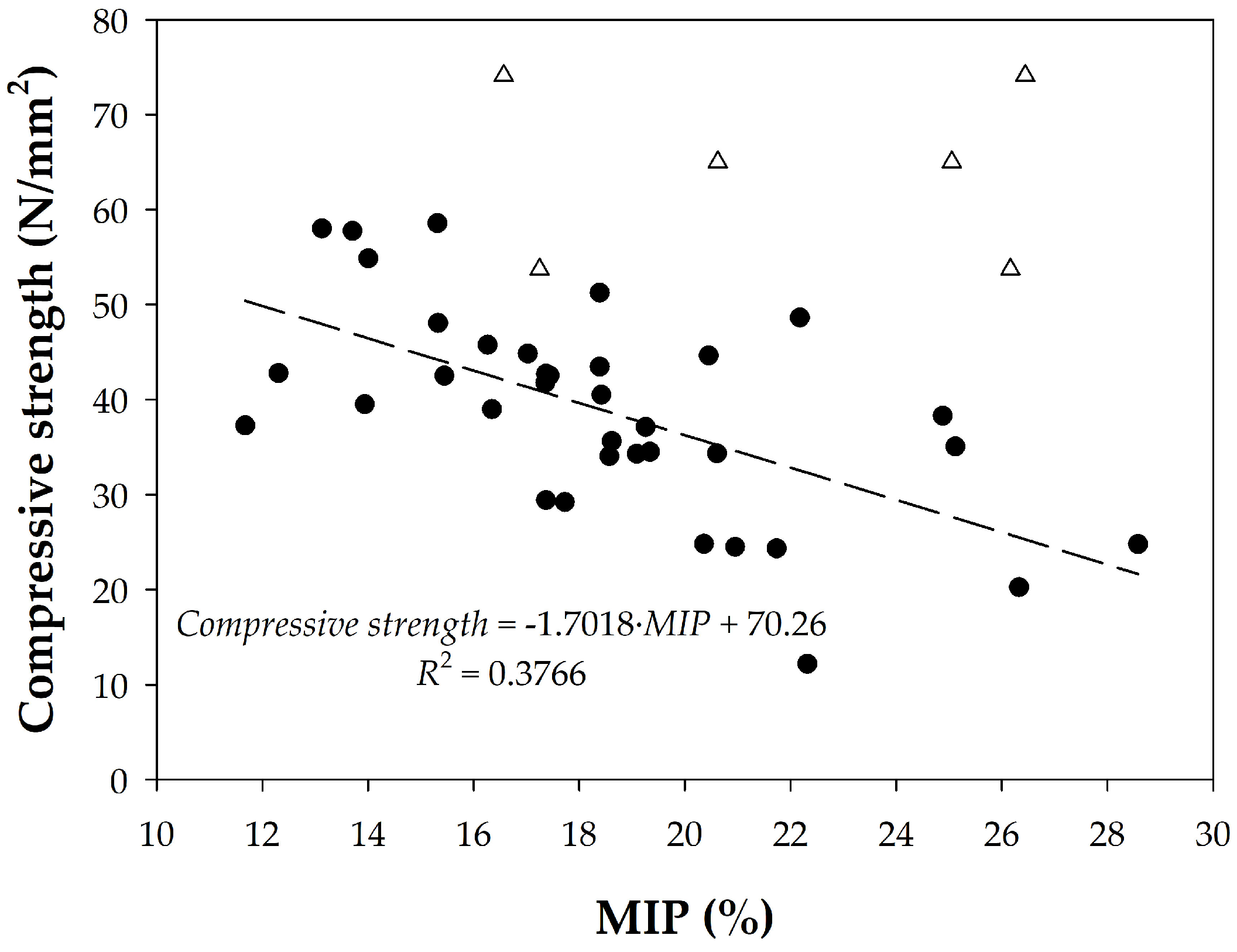 Materials 18 02257 g015