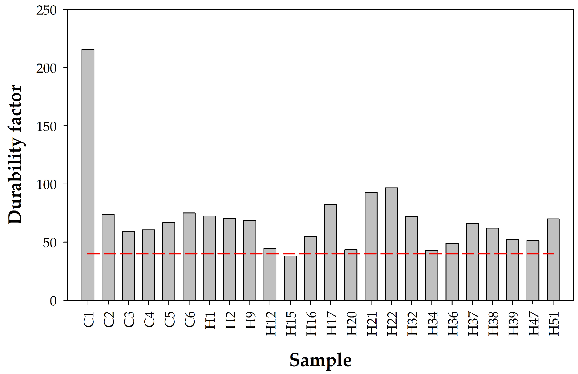 Materials 18 02257 g017