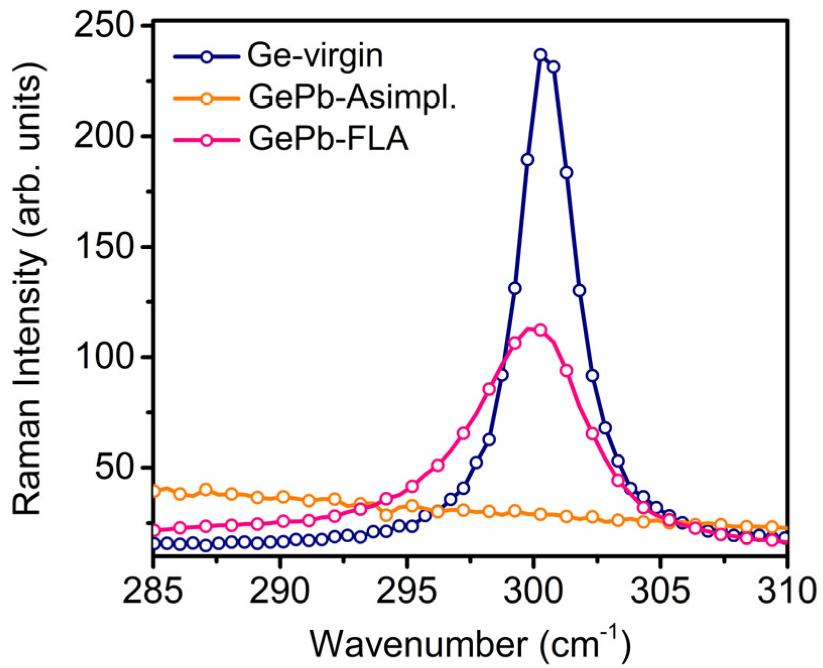 Materials 18 02258 g001