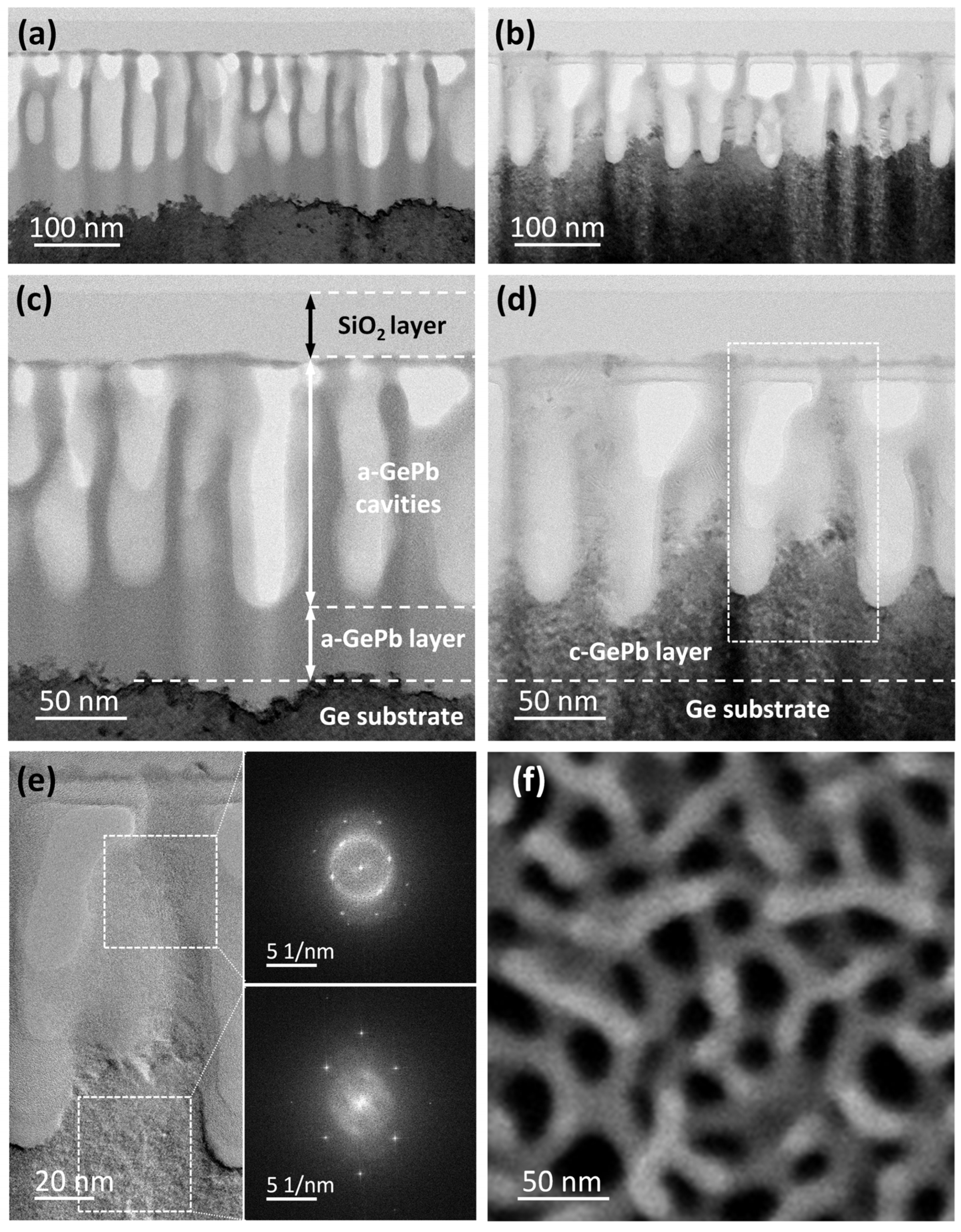 Materials 18 02258 g003