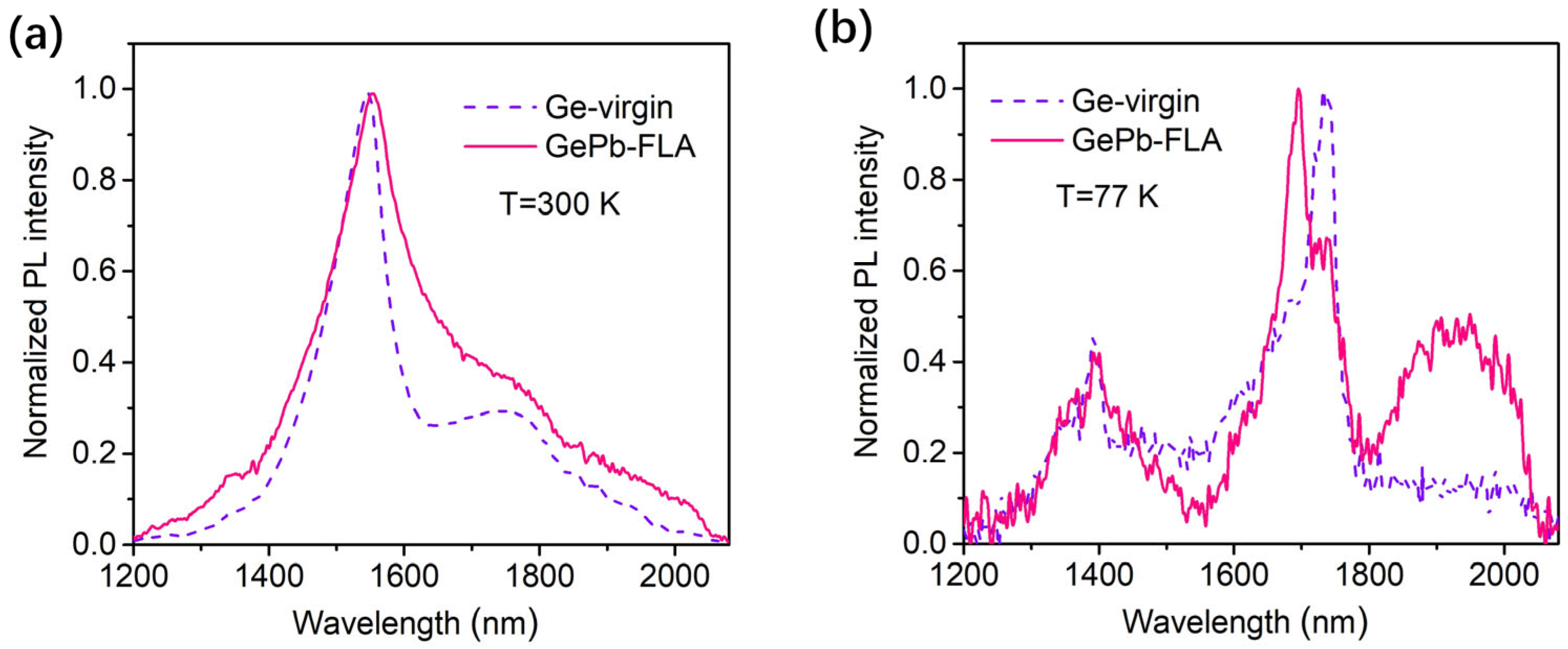 Materials 18 02258 g005