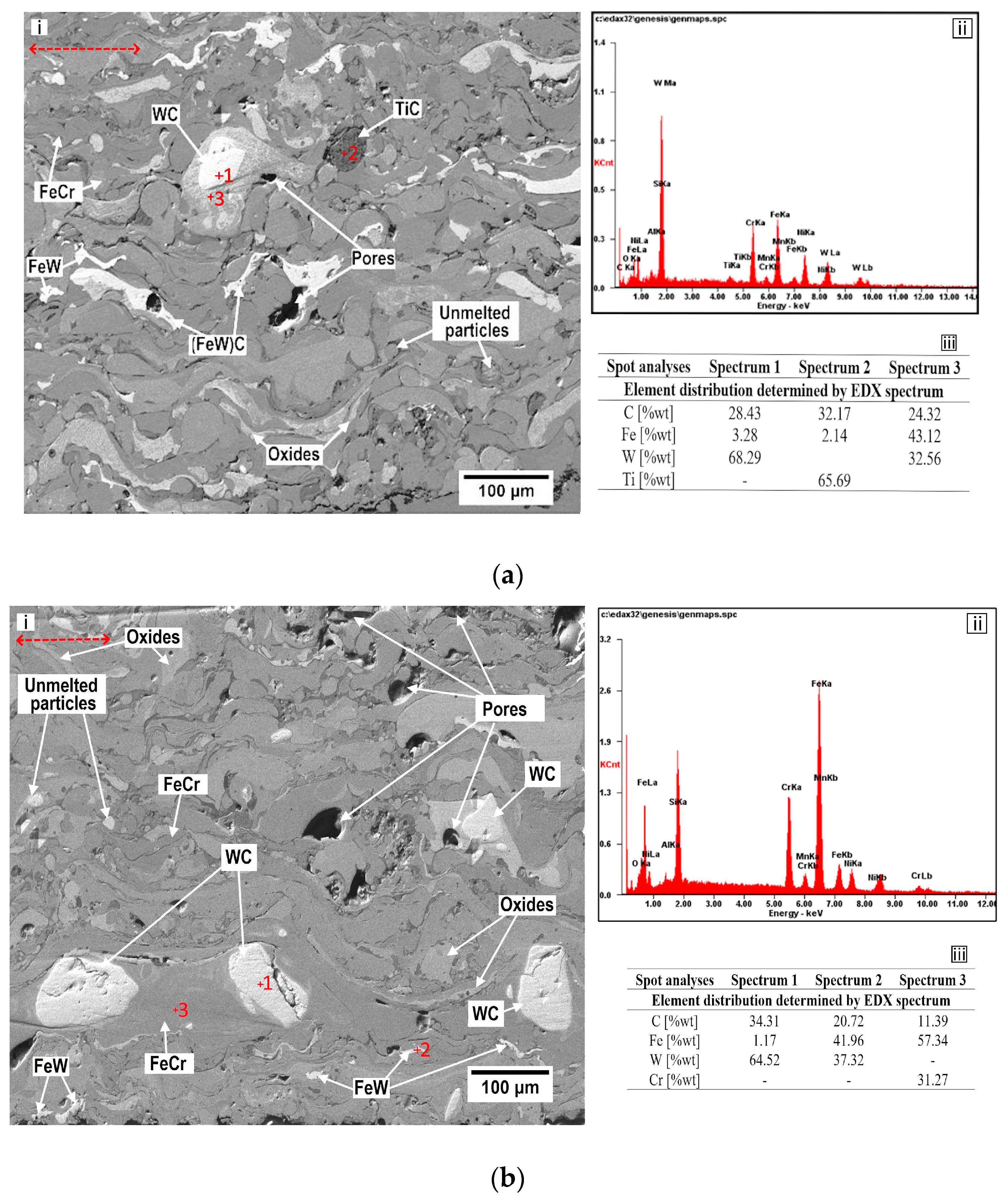 Materials 18 02259 g004
