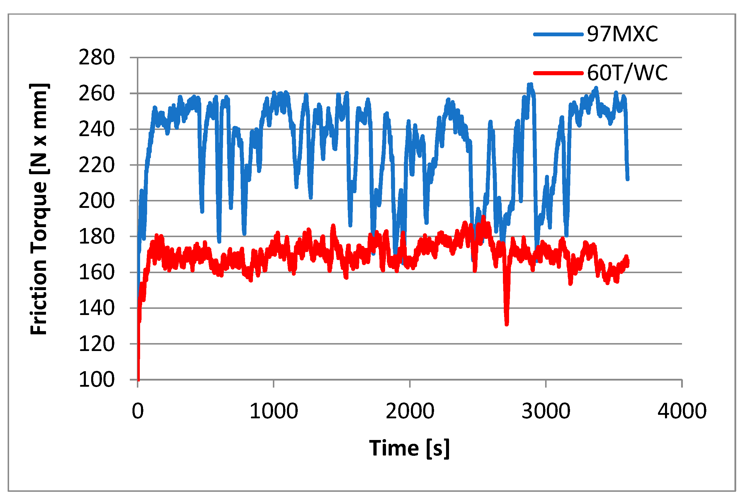 Materials 18 02259 g008