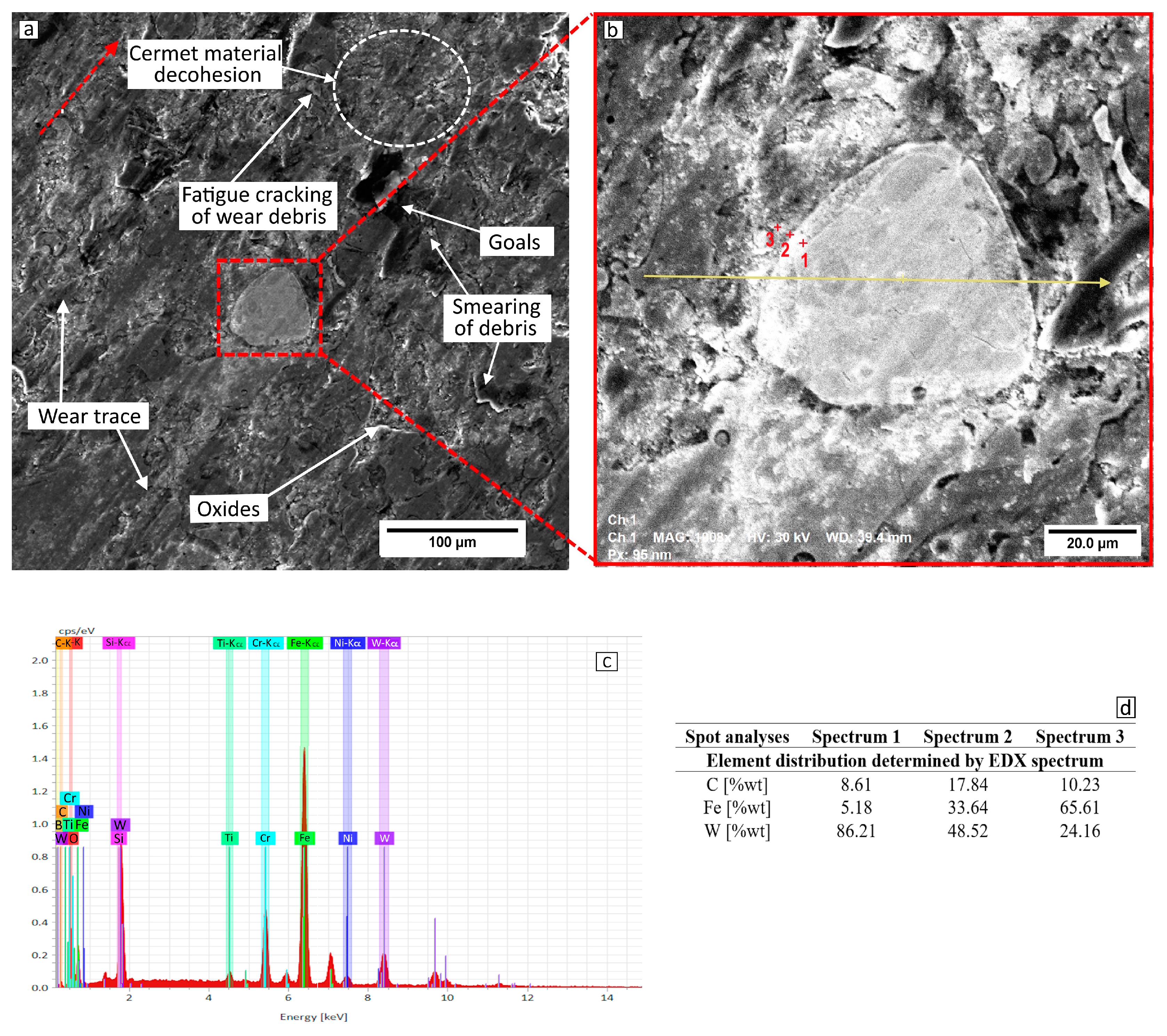 Materials 18 02259 g009