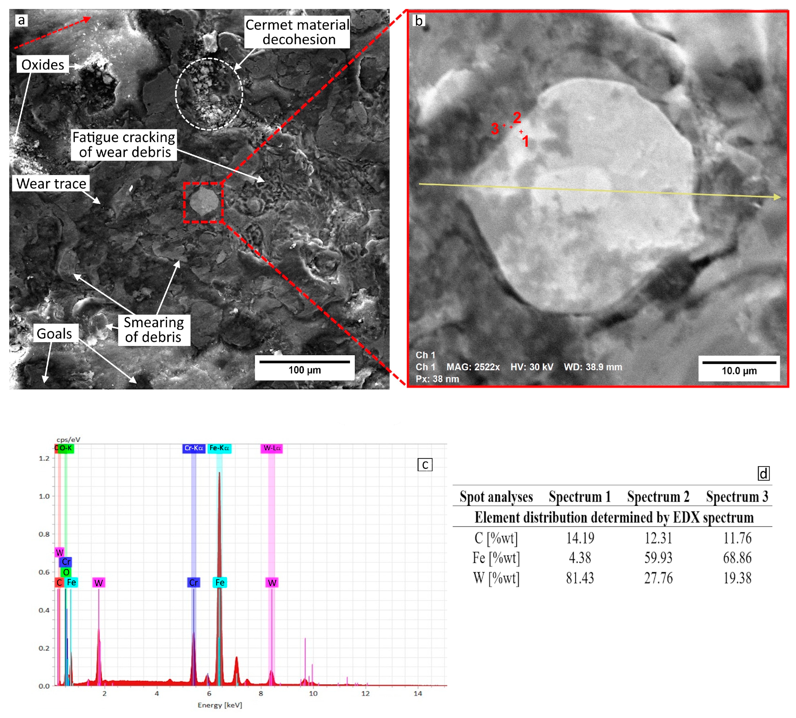 Materials 18 02259 g010