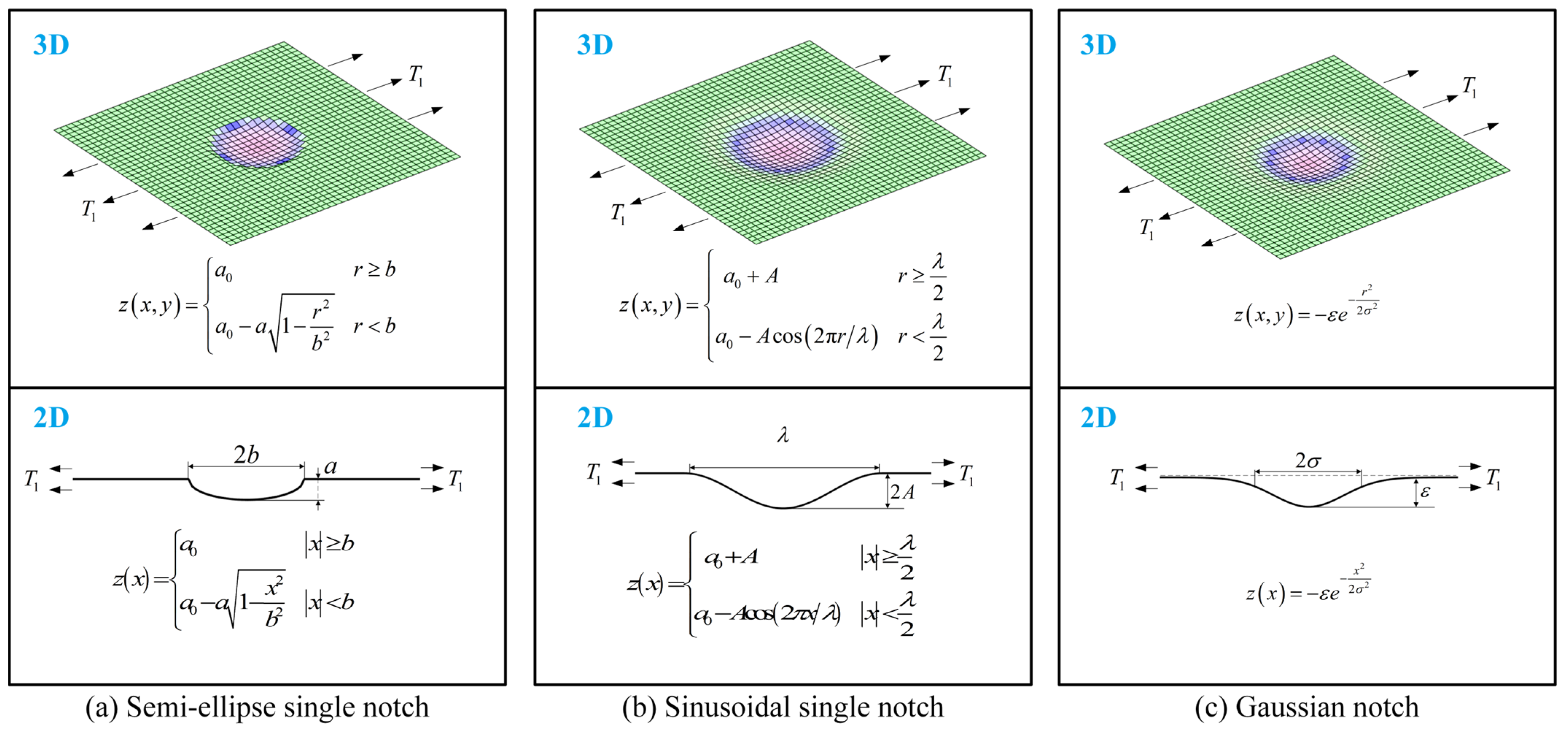 Materials 18 02260 g003