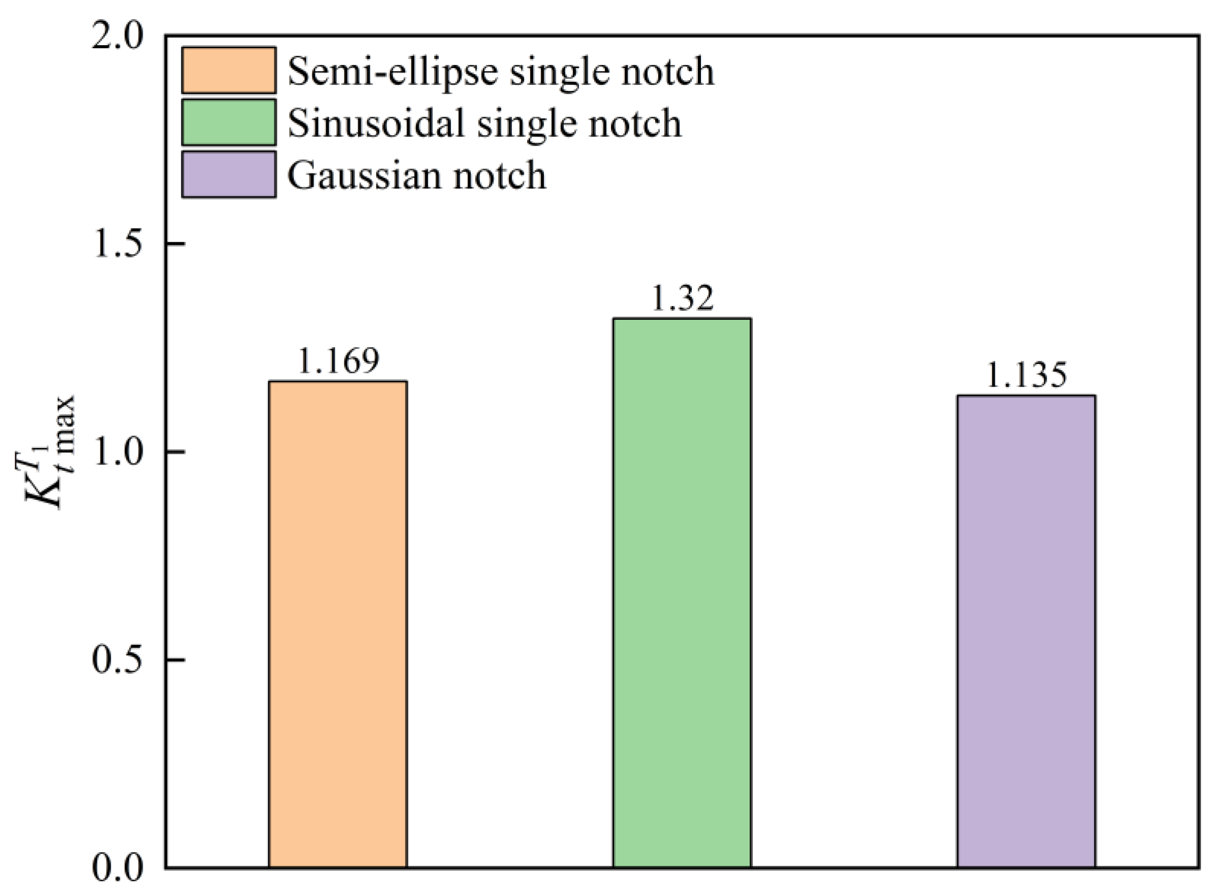 Materials 18 02260 g005