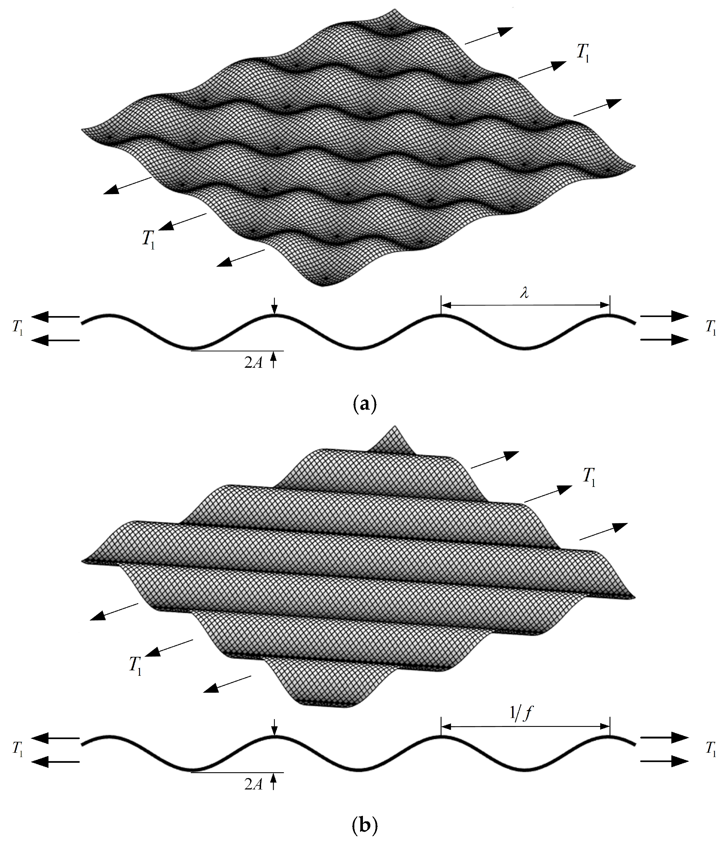 Materials 18 02260 g006