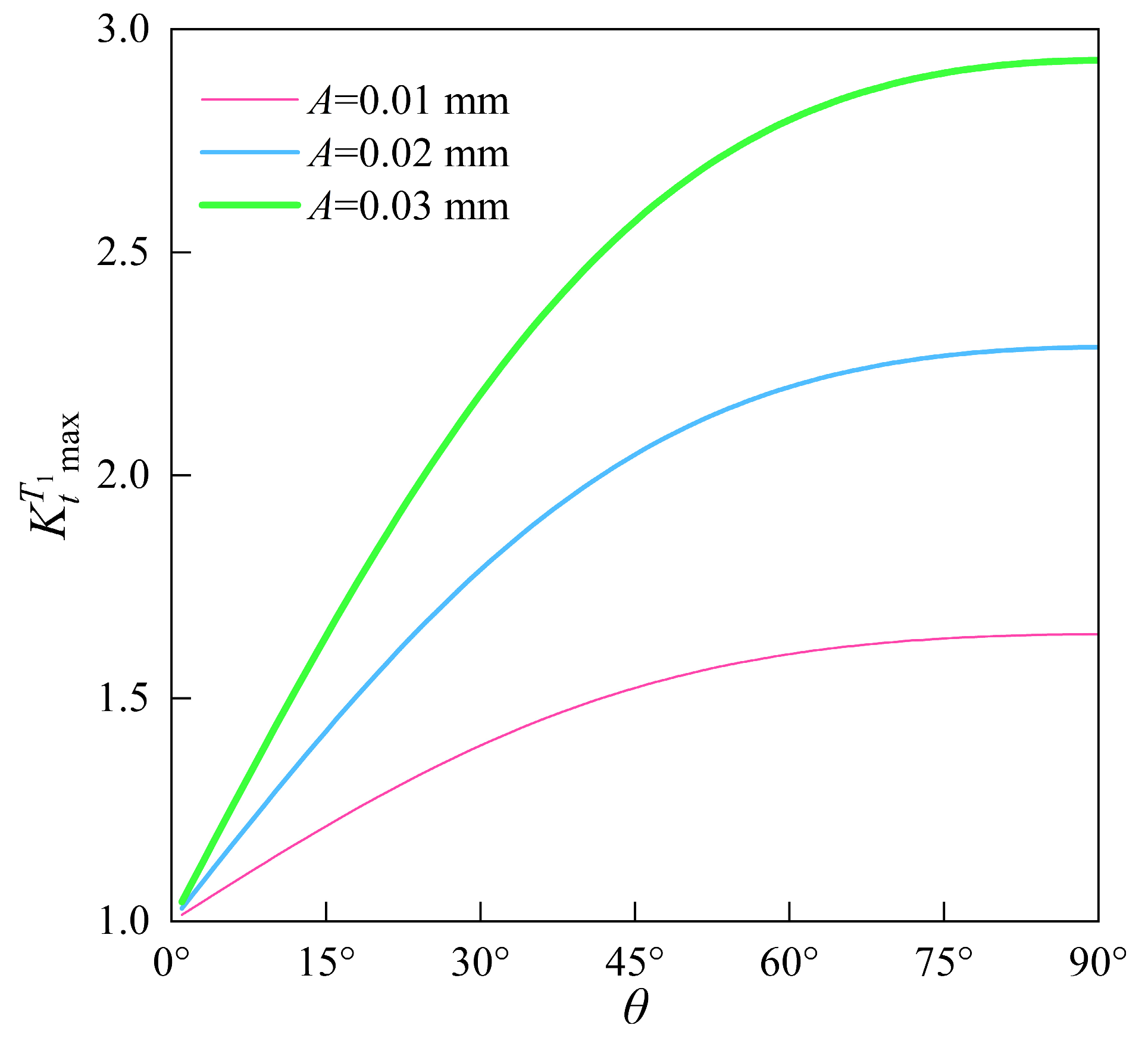 Materials 18 02260 g007