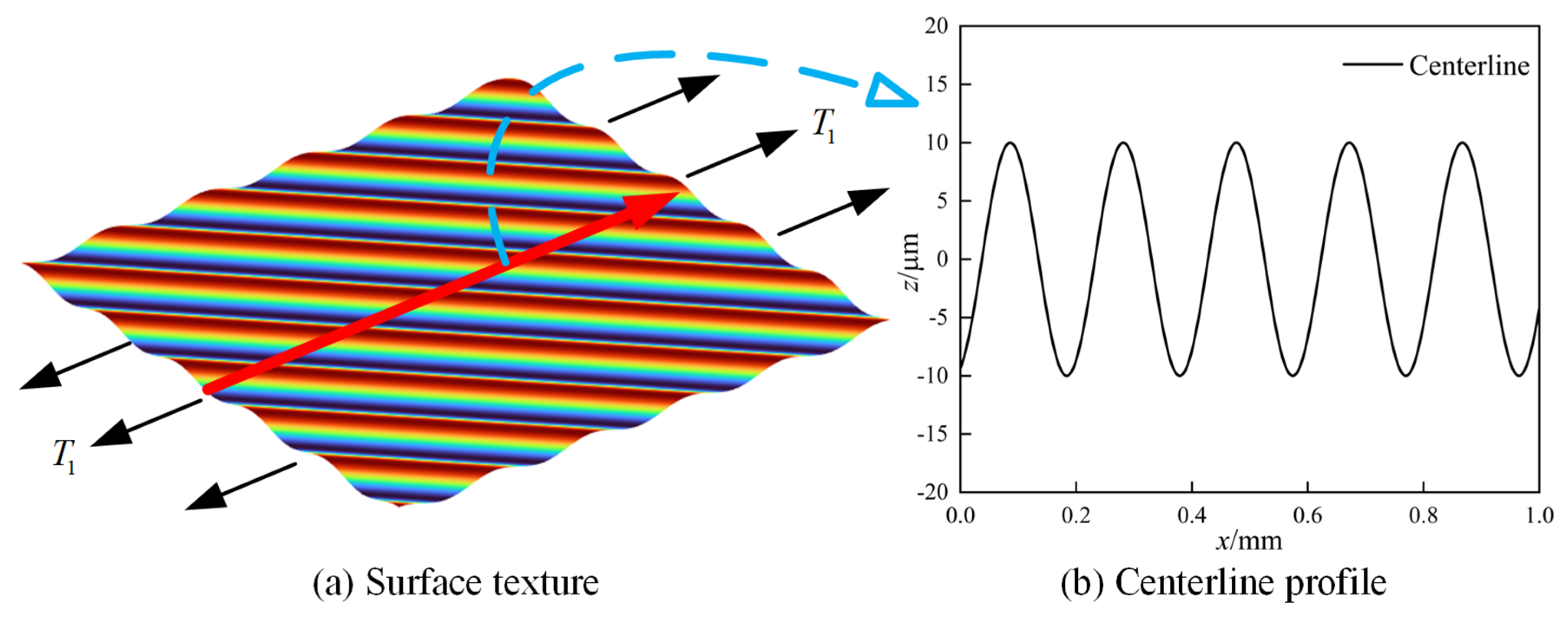 Materials 18 02260 g009