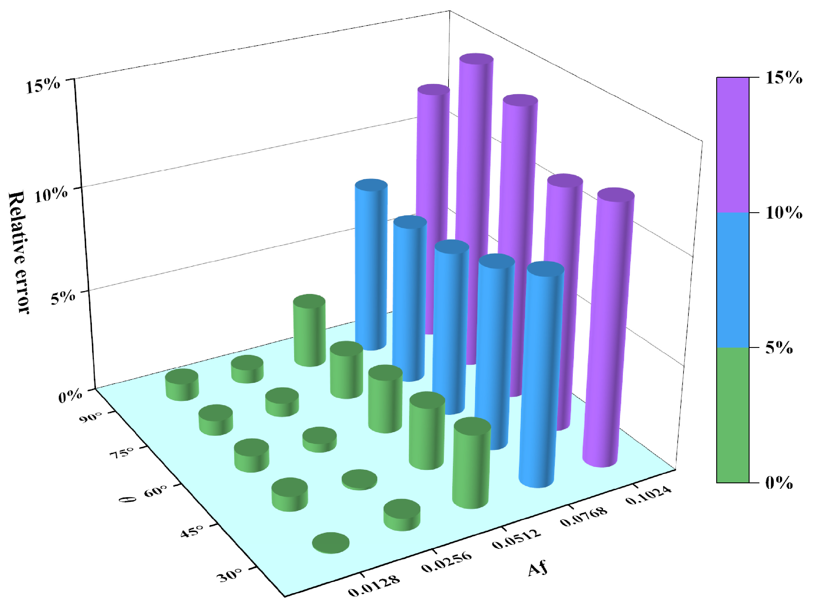 Materials 18 02260 g011