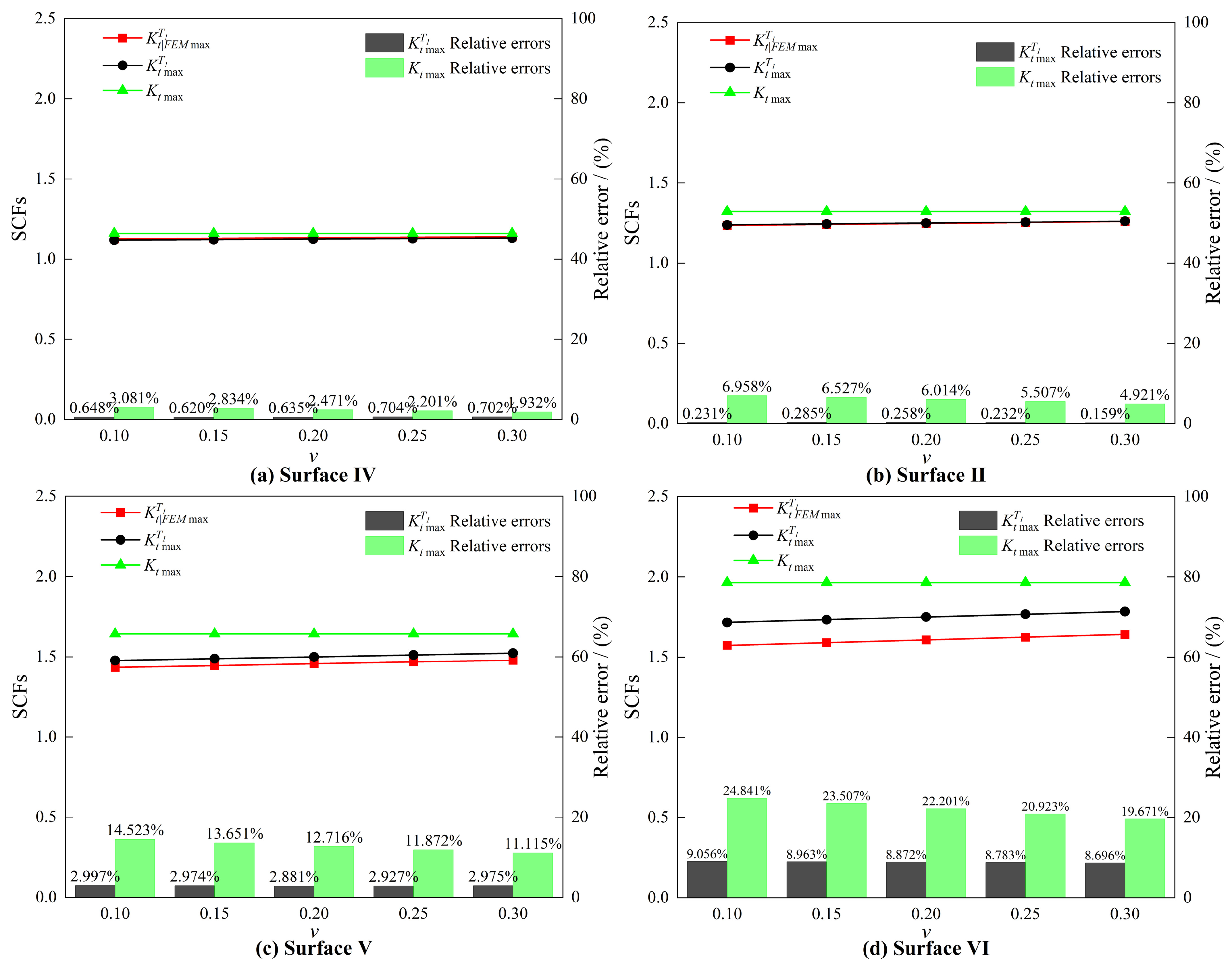 Materials 18 02260 g012