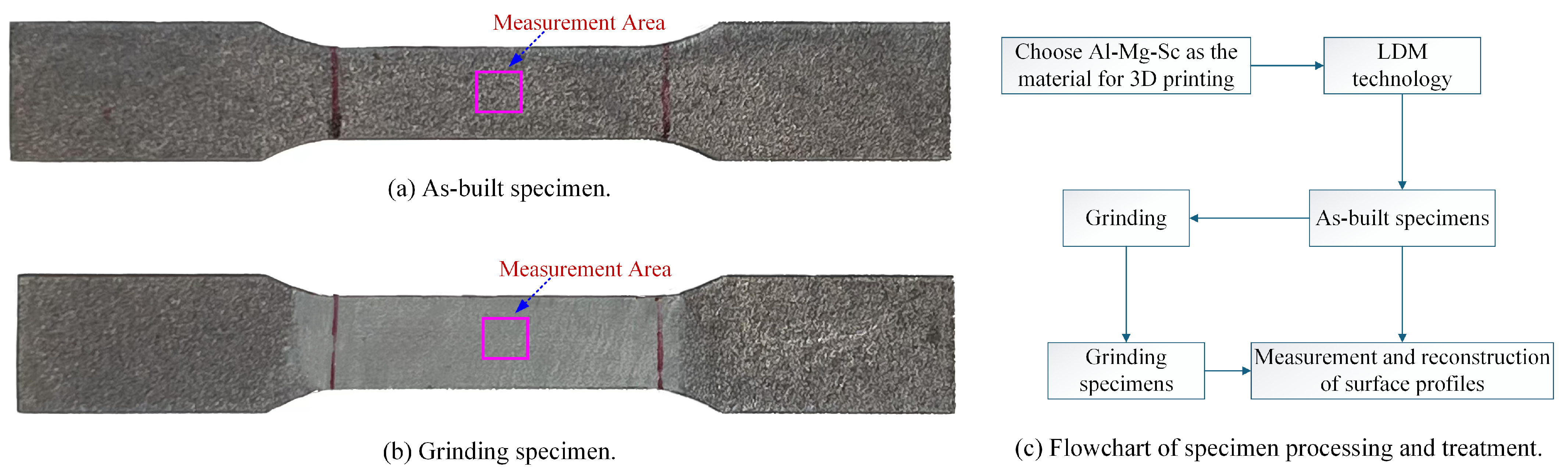 Materials 18 02260 g013