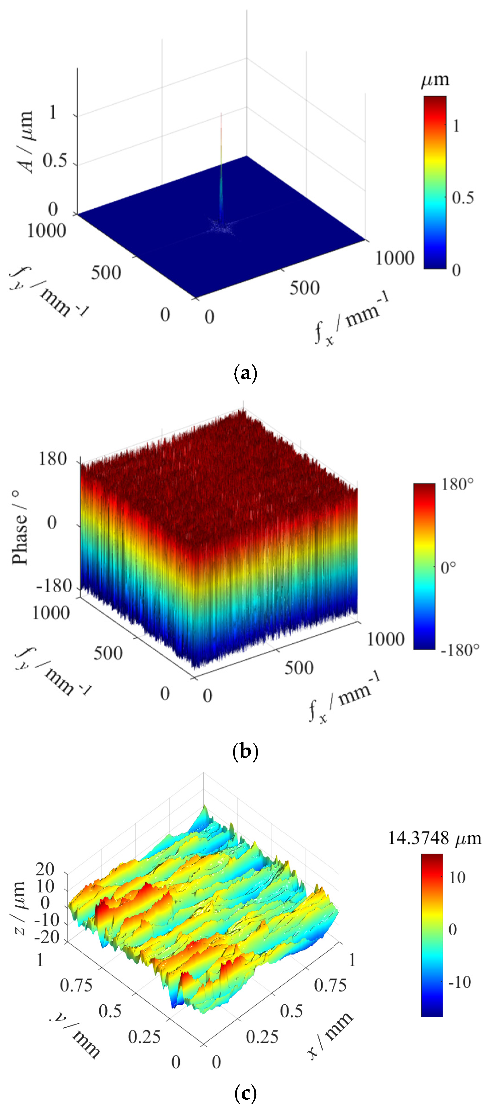 Materials 18 02260 g015