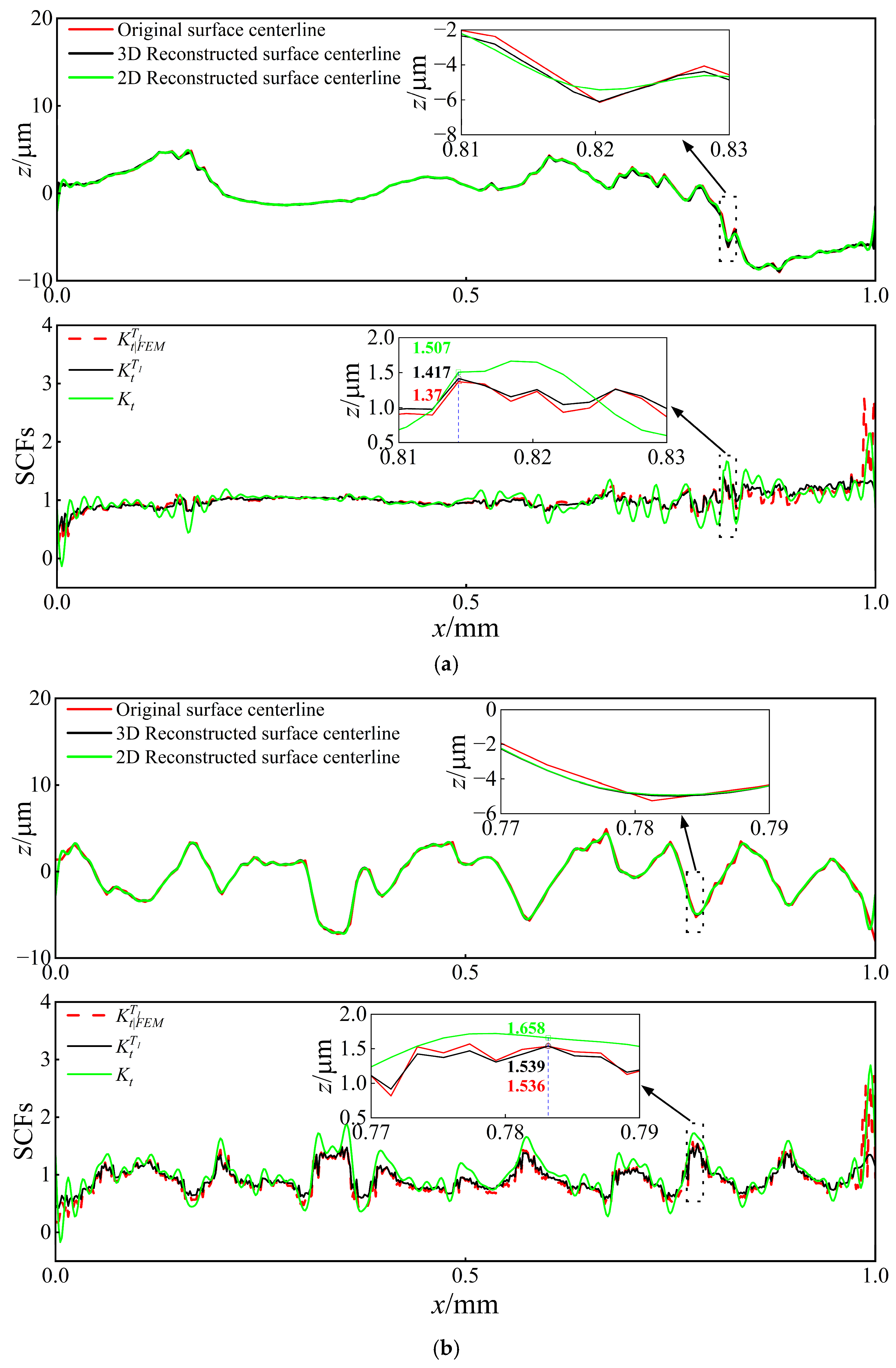 Materials 18 02260 g019