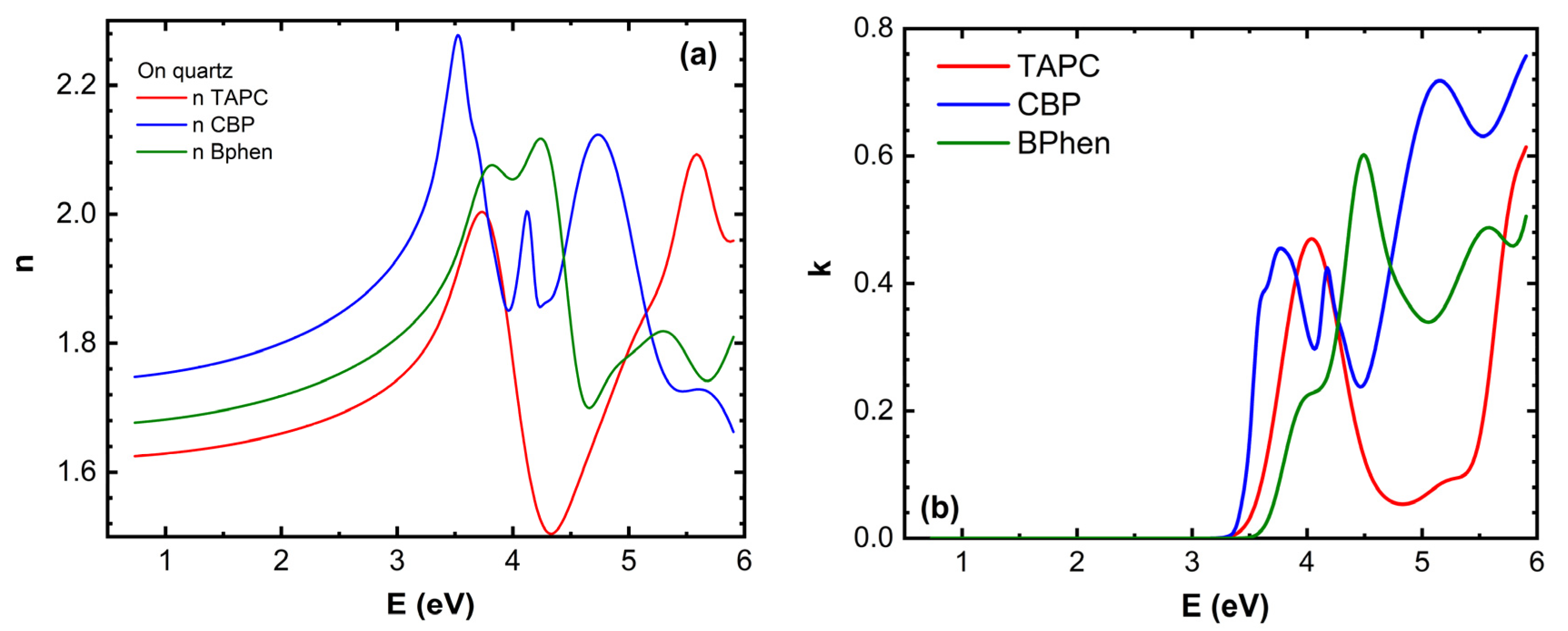 Materials 18 02261 g003