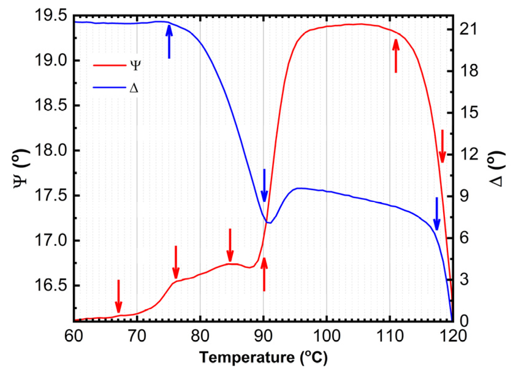 Materials 18 02261 g004