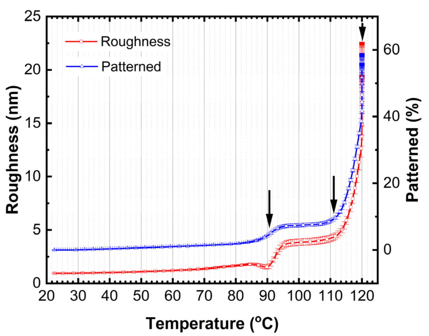 Materials 18 02261 g007