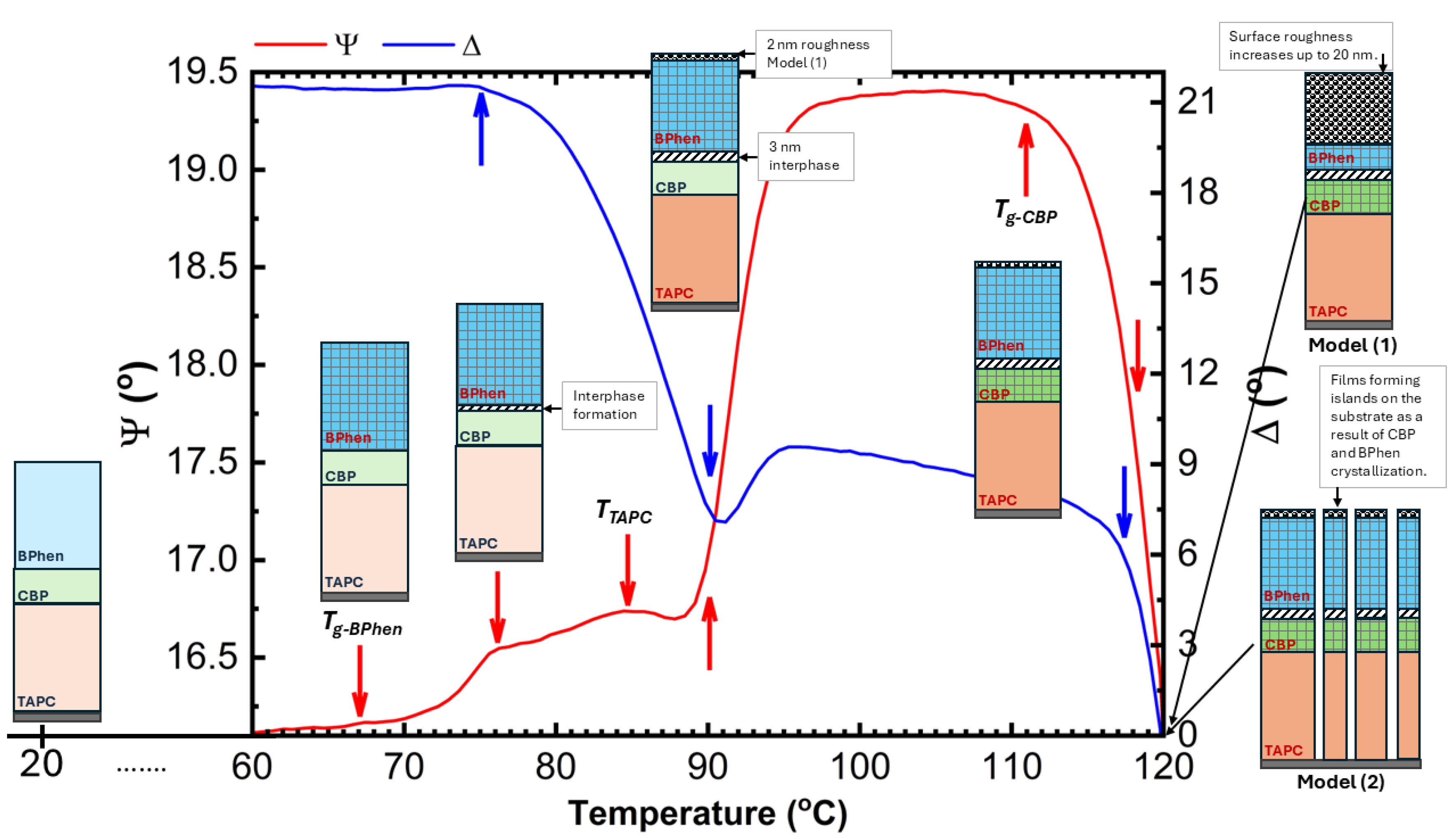 Materials 18 02261 g010