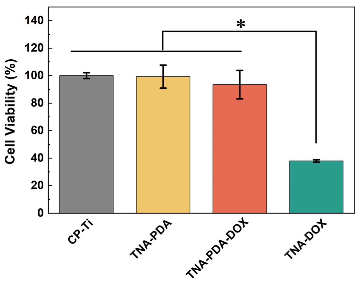 Materials 18 02262 g007