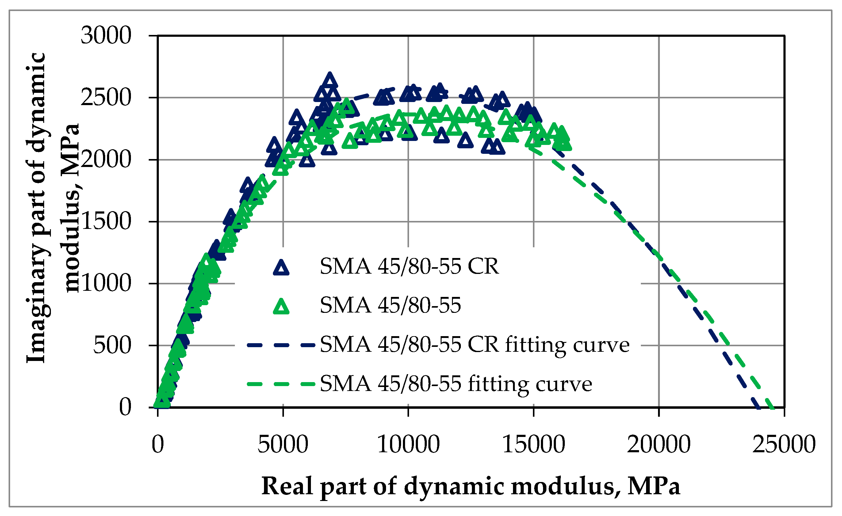 Materials 18 02263 g005