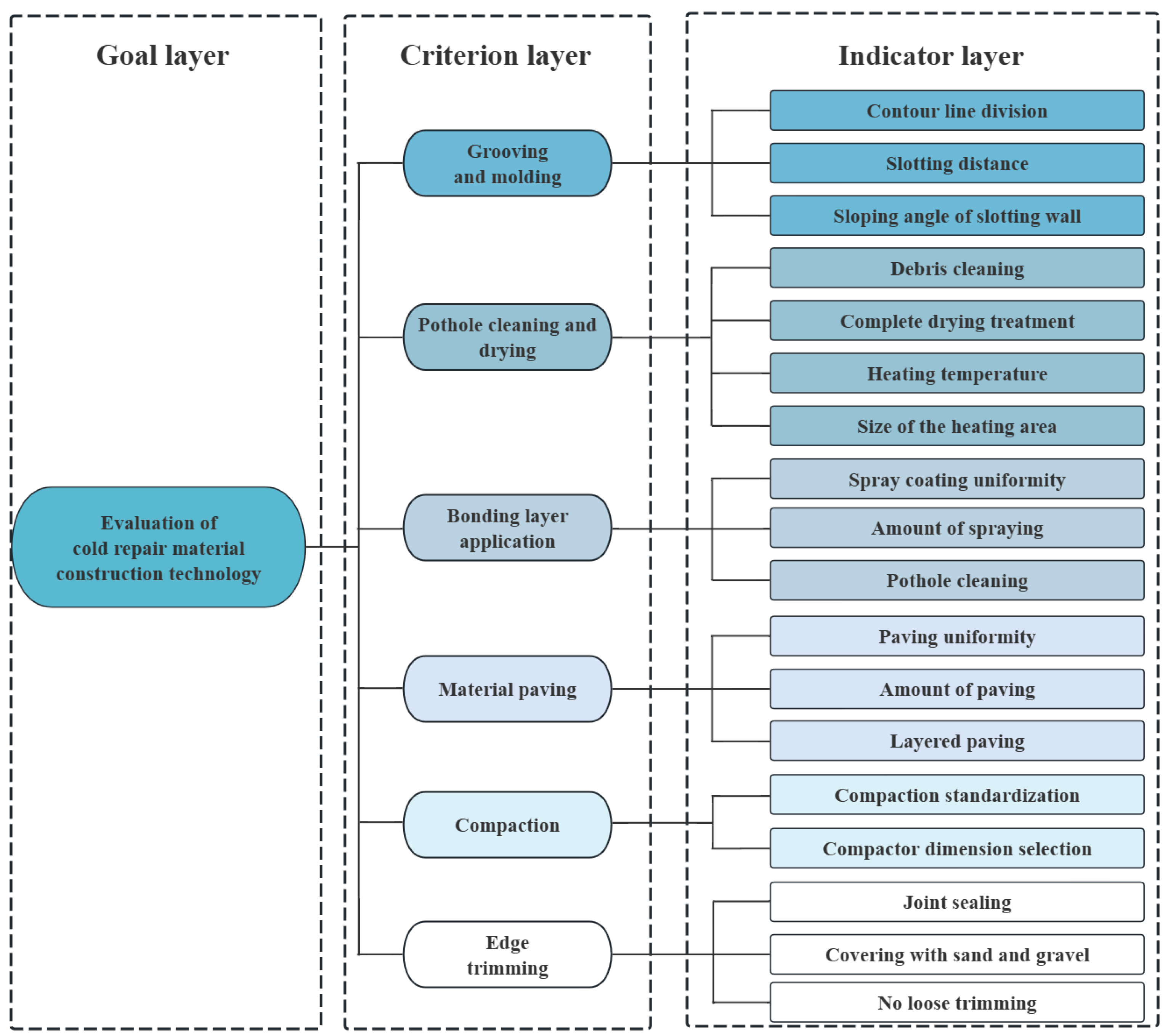 Materials 18 02265 g001