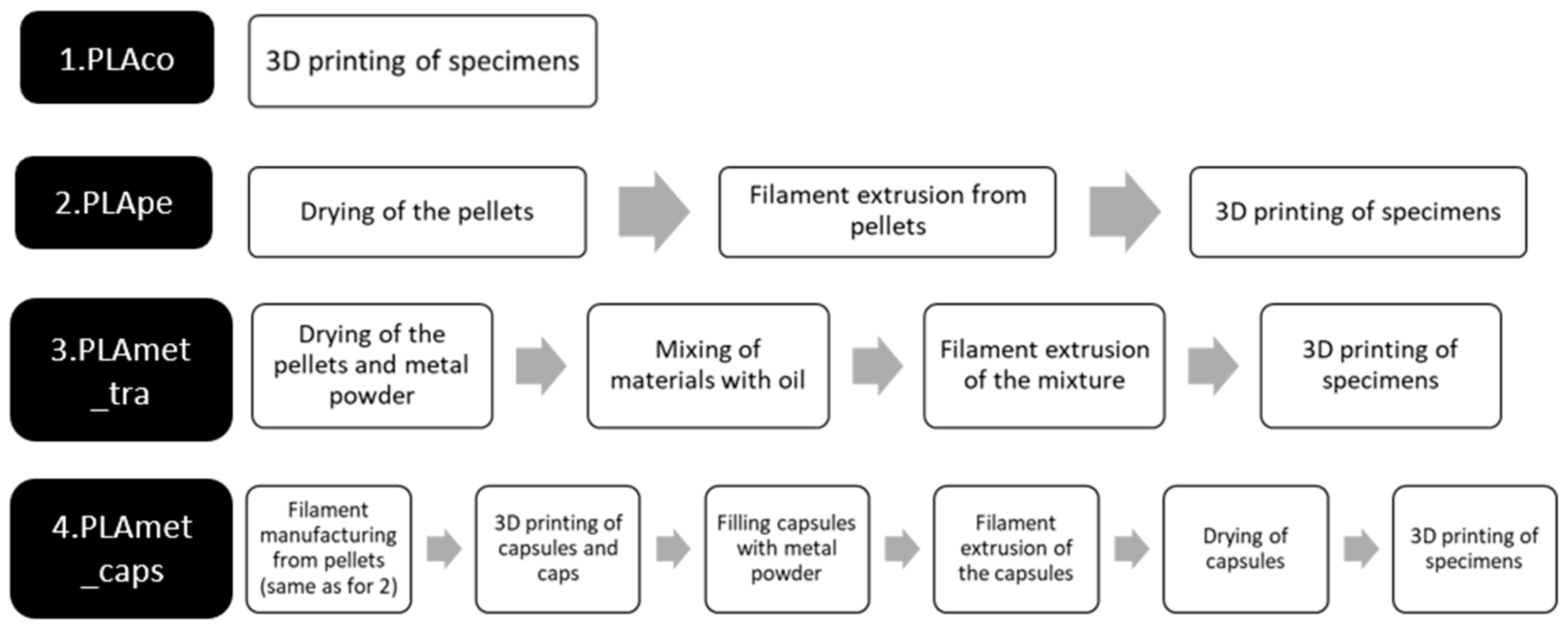 Materials 18 02267 g002