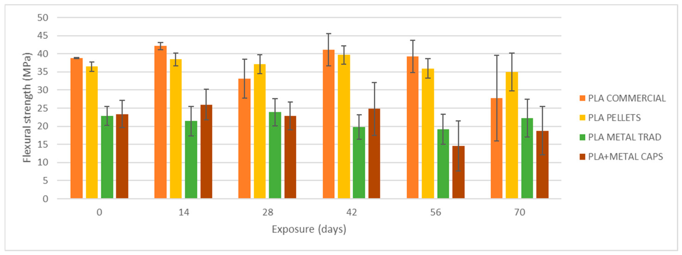 Materials 18 02267 g008
