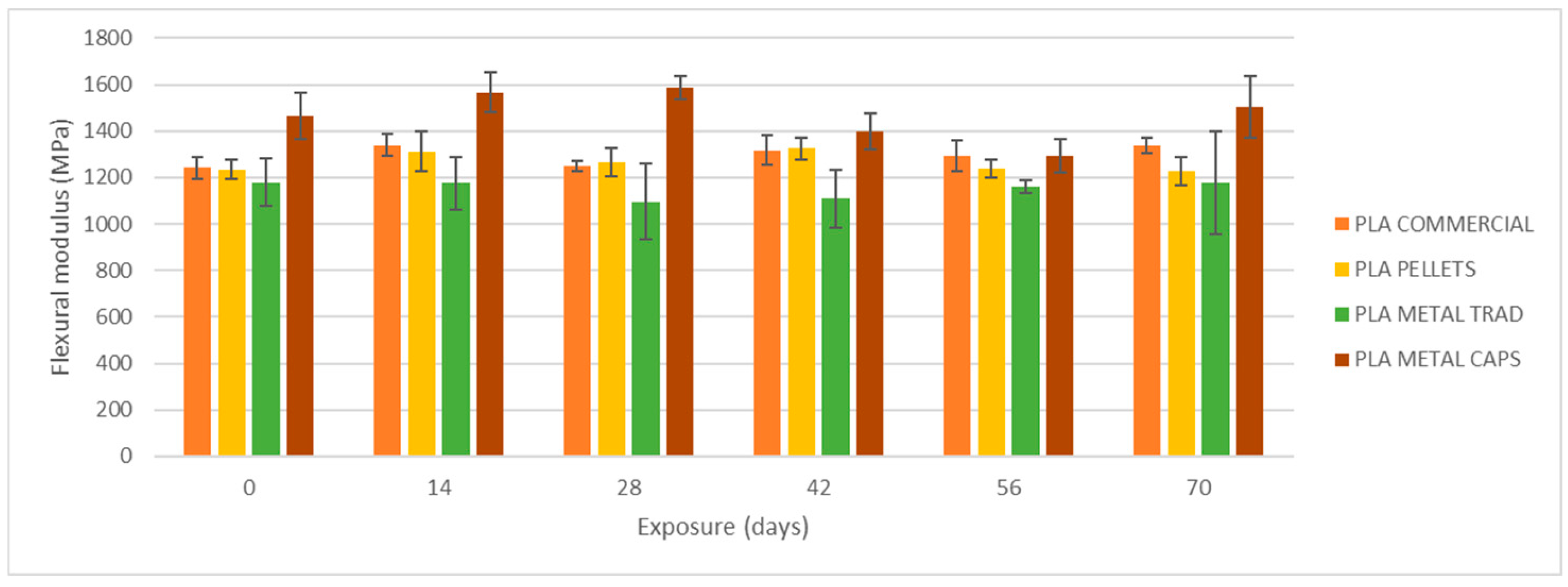 Materials 18 02267 g009