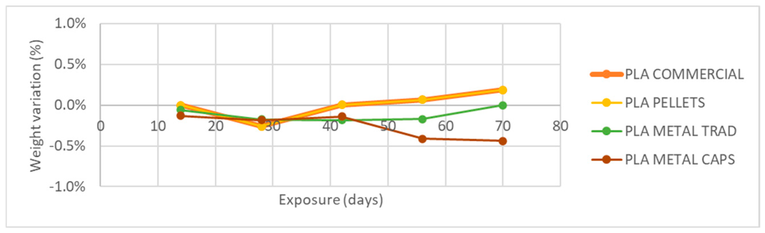 Materials 18 02267 g011