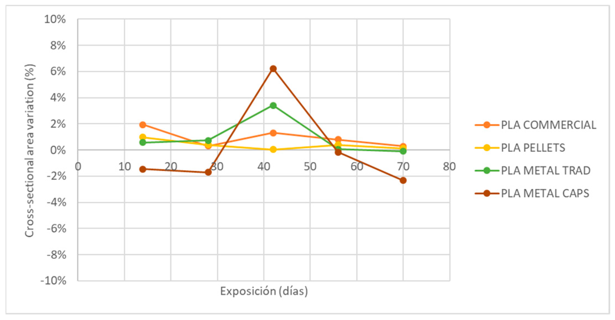 Materials 18 02267 g012
