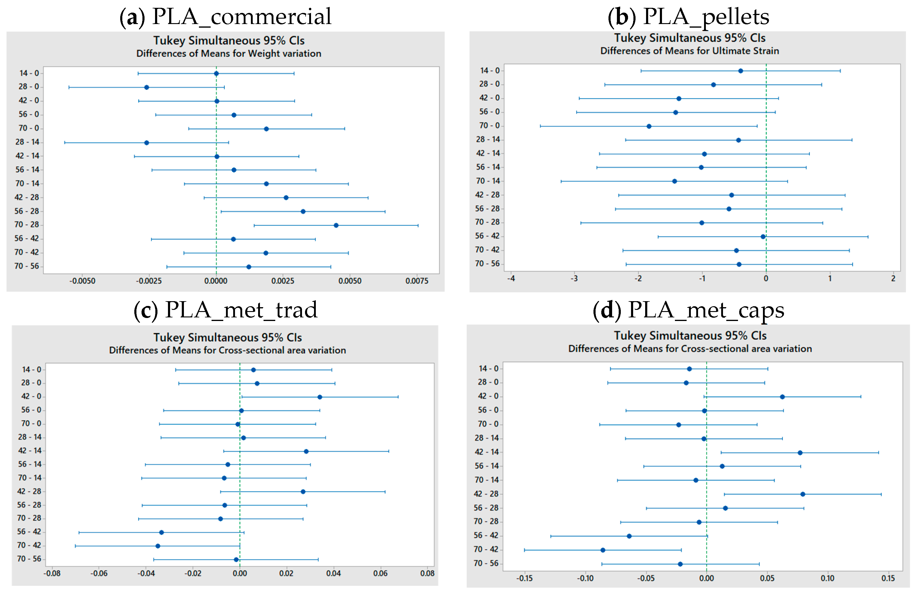 Materials 18 02267 g013