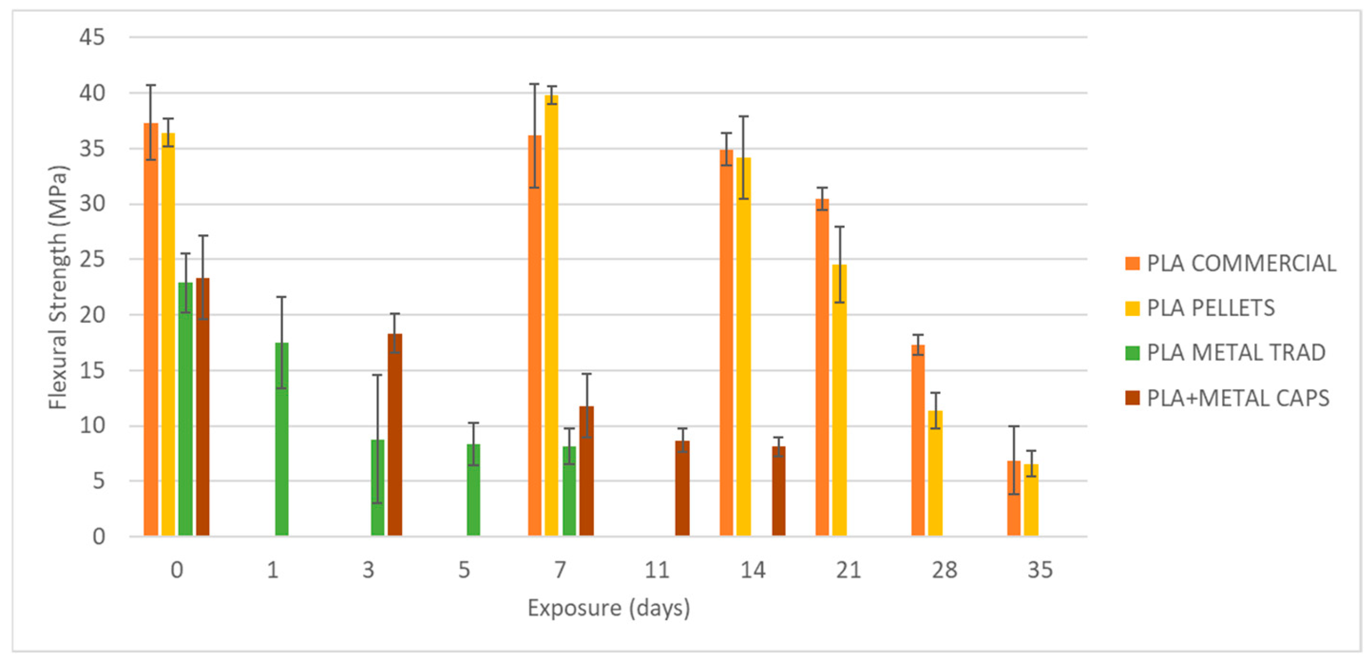 Materials 18 02267 g014