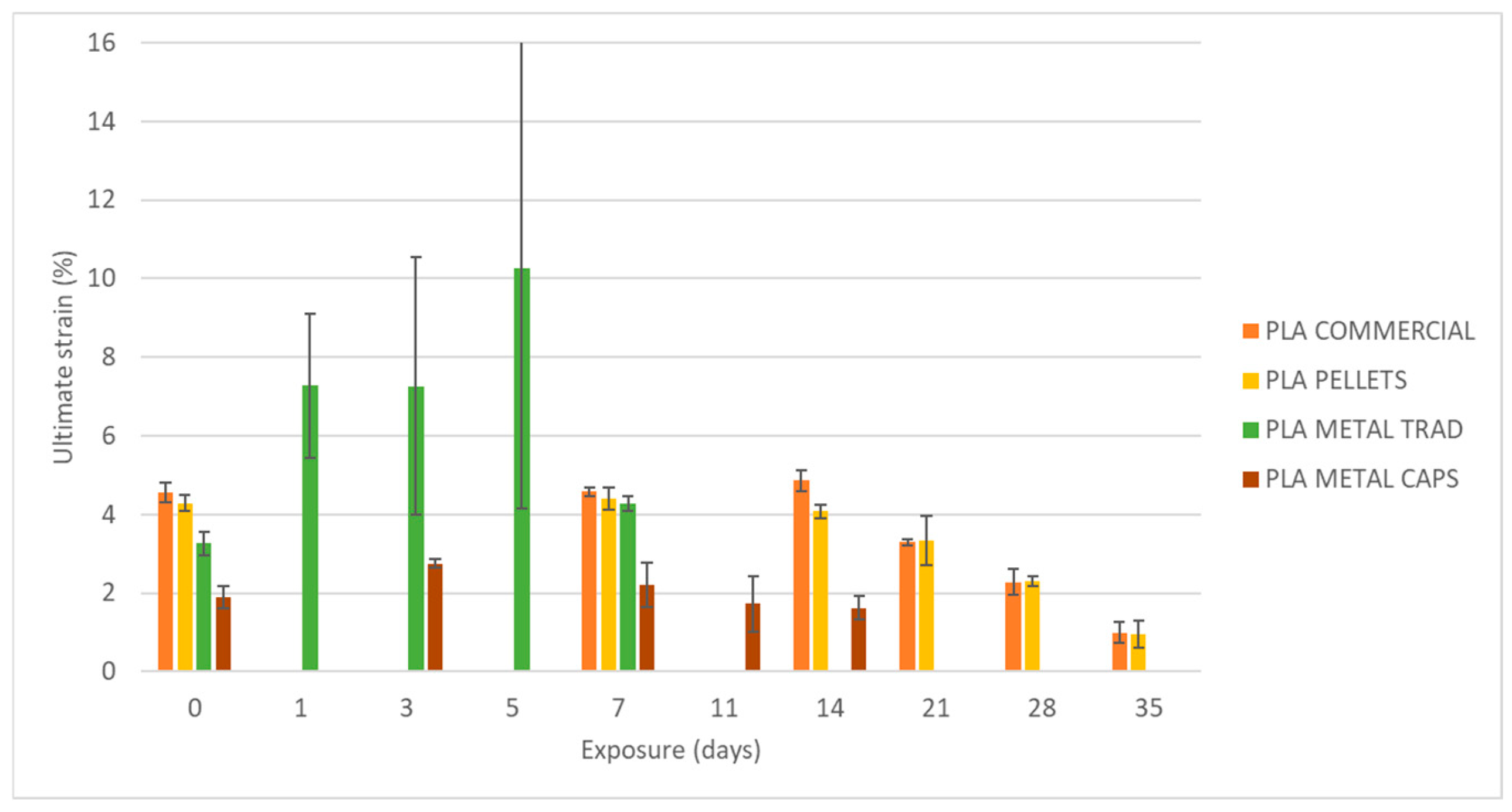 Materials 18 02267 g016