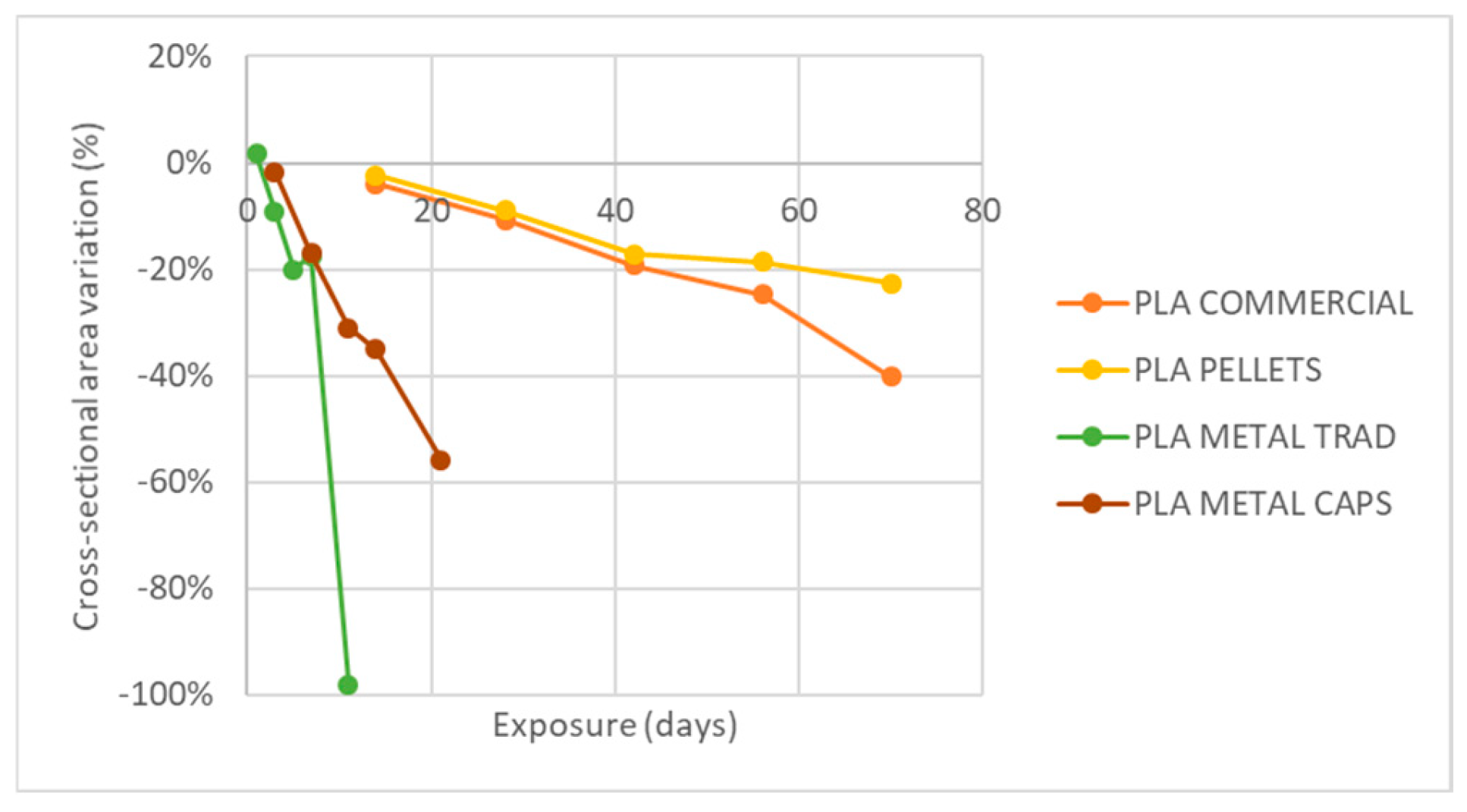 Materials 18 02267 g018