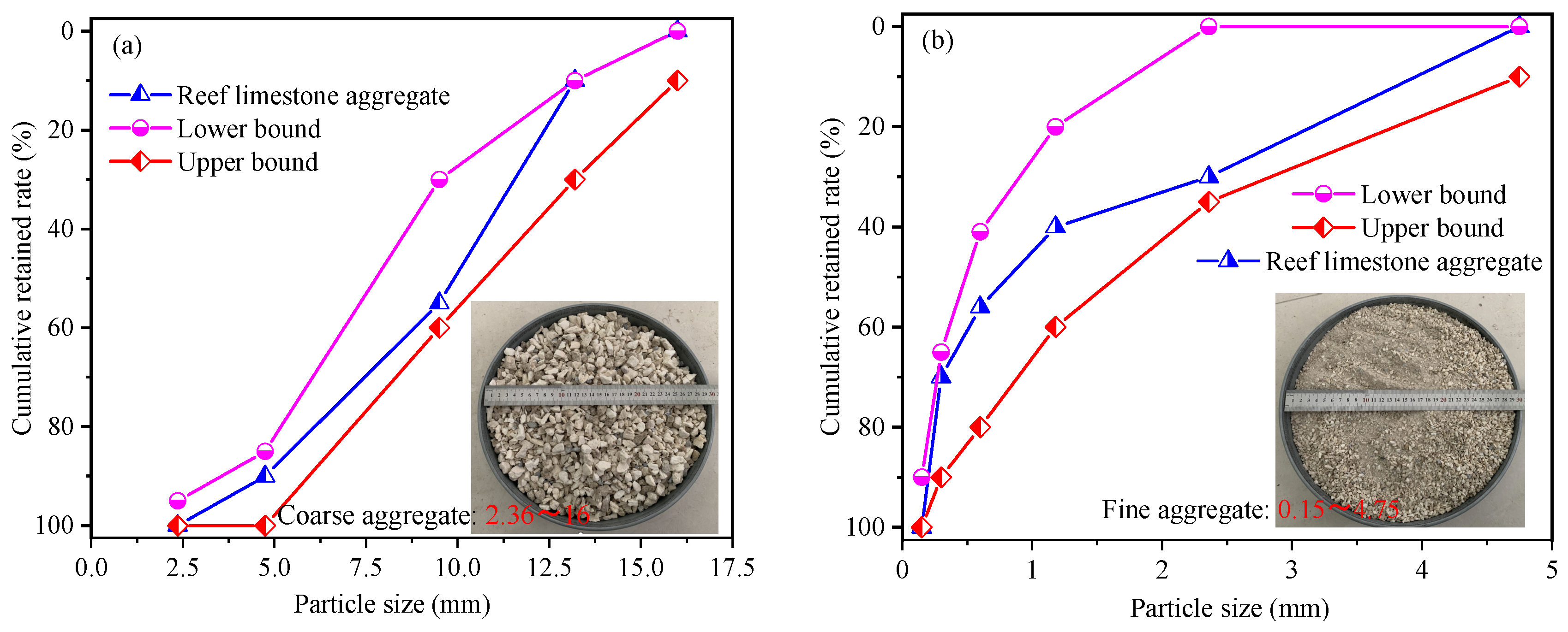 Materials 18 02268 g001