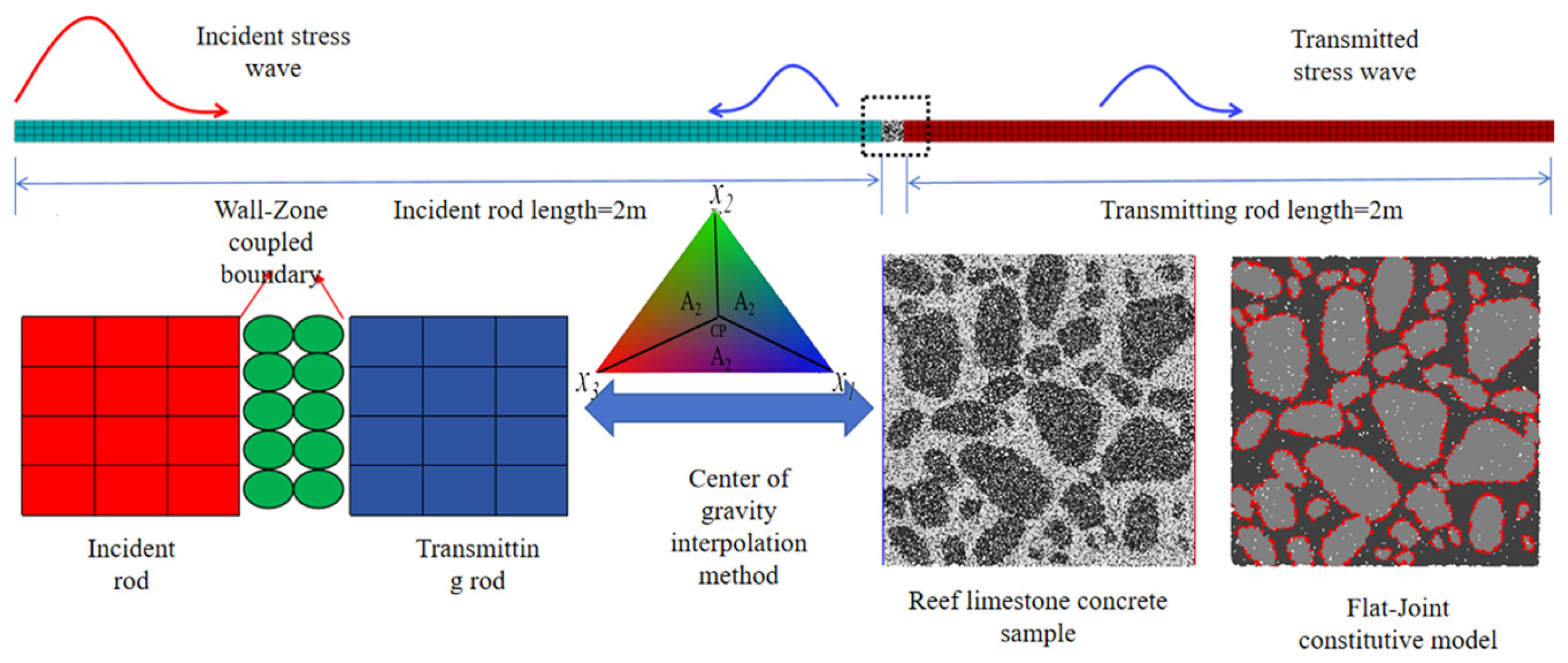 Materials 18 02268 g004