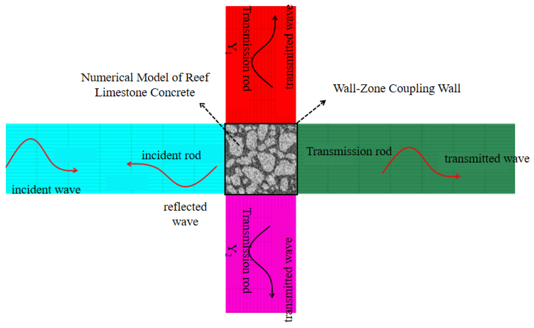 Materials 18 02268 g005