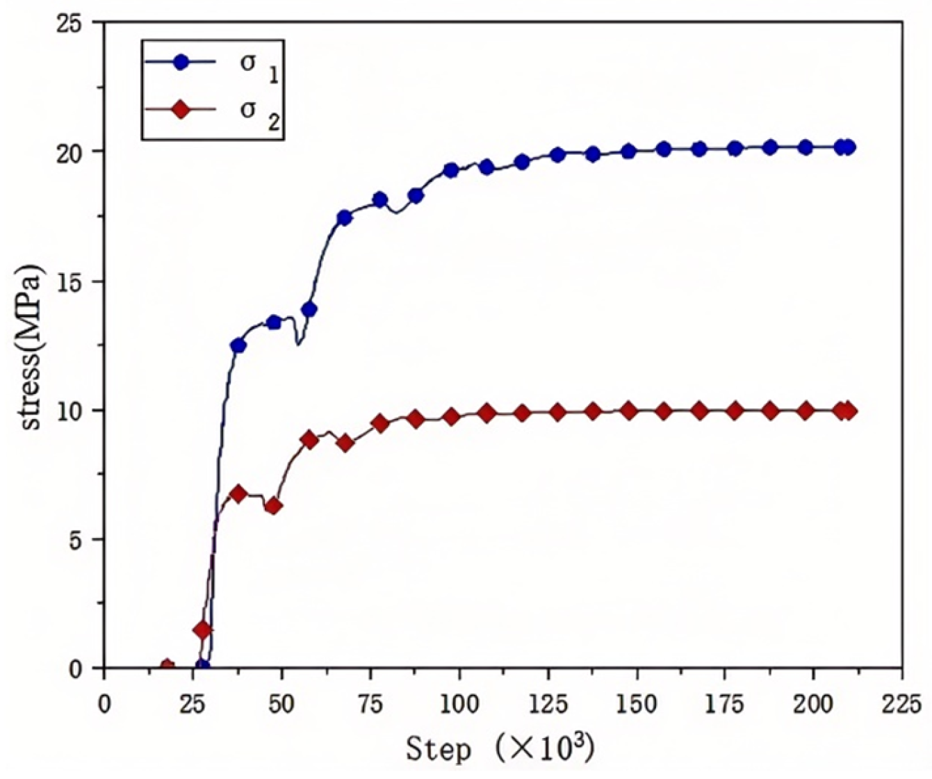 Materials 18 02268 g007