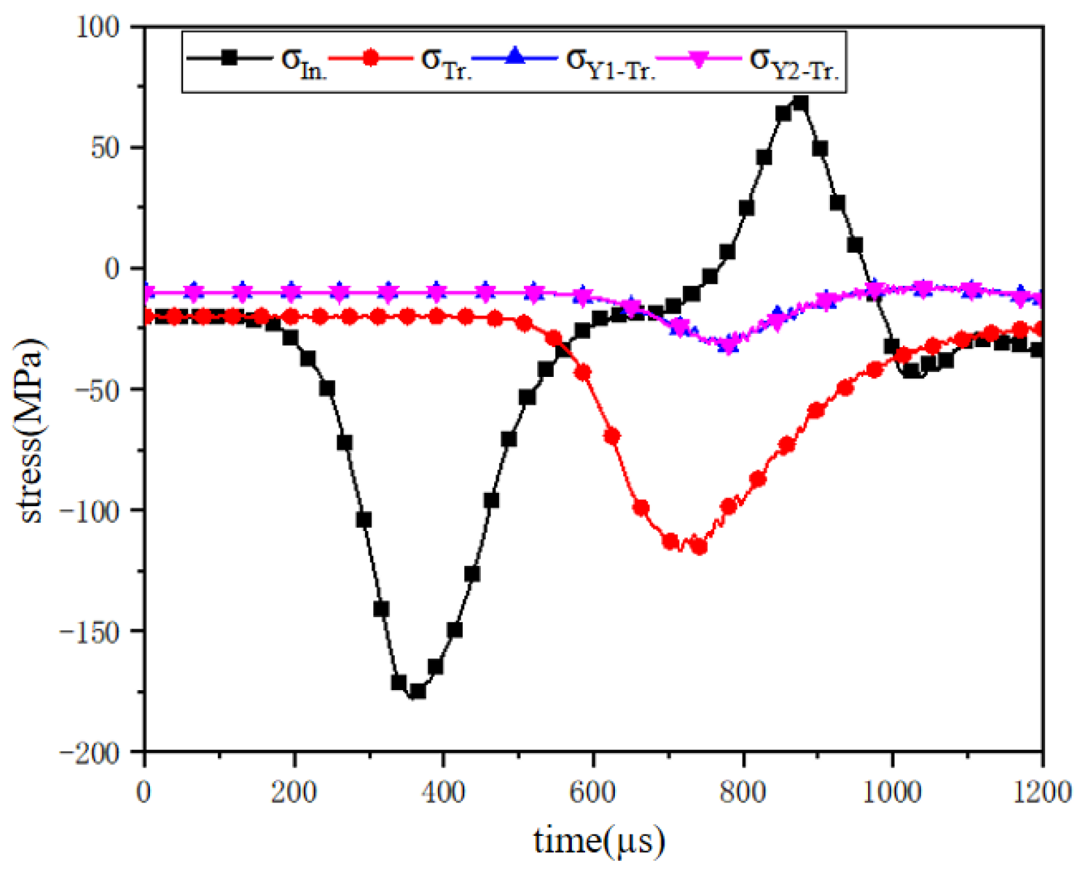 Materials 18 02268 g008